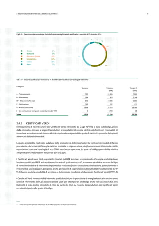 412.INCENTIVAZIONE E RITIRO DELL’ENERGIA ELETTRICA
Fig 2.20 - Ripartizione percentuale per fonte della potenza degli impianti qualificati e in esercizio al 31 dicembre 2014
7% 6%
5%
34%
38%
10%
Biogas
Bioliquidi
Biomasse Solide
Idroelettrica
Eolica
Altre
6%
5%
10%
34%
38%
7%
Tab 2.17 - Impianti qualificati e in esercizio al 31 dicembre 2014 suddivisi per tipologia di intervento
Categoria
Numero Potenza
[MW]
Energia Ei
[GWh]
A - Potenziamento 122 2.906 1.060
B - Rifacimento 164 813 2.148
BP - Rifacimento Parziale 572 3.936 6.863
C - Riattivazione 185 181 611
D - Nuova Costruzione 3.964 11.743 28.385
E - Co-combustione in impianti esistenti prima del 1999 9 1.710 38
Totale 5.016 21.290 39.104
2.4.2	 CERTIFICATI VERDI
Il meccanismo di incentivazione dei Certificati Verdi, introdotto dal D.Lgs 79/1999, si basa sull’obbligo, posto
dalla normativa in capo ai soggetti produttori e importatori di energia elettrica da fonti non rinnovabili, di
immettere annualmente nel sistema elettrico nazionale una prestabilita quota di elettricità prodotta da impianti
alimentati da fonti rinnovabili.
La quota prestabilita è calcolata sulla base delle produzioni e delle importazioni da fonti non rinnovabili dell’anno
precedente, decurtate dell’energia elettrica prodotta in cogenerazione, degli autoconsumi di centrale e delle
esportazioni, con una franchigia di 100 GWh per ciascun operatore. La quota d’obbligo prestabilita relativa
alle produzioni/importazioni del 2014 è pari al 2,52%.
I Certificati Verdi sono titoli negoziabili, rilasciati dal GSE in misura proporzionale all’energia prodotta da un
impianto qualificato IAFR, entrato in esercizio entro il 31 dicembre 2012 2, in numero variabile a seconda del tipo
di fonte rinnovabile e di intervento impiantistico realizzato (nuova costruzione, riattivazione, potenziamento e
rifacimento). Con la Legge n.239/2004 anche gli impianti di cogenerazione abbinati al teleriscaldamento (CHP-
TLR) hanno avuto la possibilità di accedere, a determinate condizioni, al rilascio dei Certificati Verdi (CV-TLR).
I Certificati Verdi hanno validità triennale: quelli rilasciati per la produzione di energia elettrica in un dato anno
(anno di riferimento dei CV) possono essere usati per ottemperare all’obbligo anche nei successivi due anni.
Dal 2008 è stato inoltre introdotto il ritiro da parte del GSE, su richiesta dei produttori, dei Certificati Verdi
eccedenti rispetto alla quota d’obbligo.
 2	 Fatto salvo quanto previsto dall’articolo 30 del DM 6 luglio 2012 per il periodo transitorio.
 