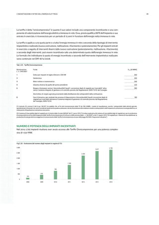 492.INCENTIVAZIONE E RITIRO DELL’ENERGIA ELETTRICA
La tariffa è detta “onnicomprensiva” in quanto il suo valore include una componente incentivante e una com-
ponente di valorizzazione dell’energia elettrica immessa in rete. Essa, previa qualifica IAFR dell’impianto e sua
entrata in esercizio, è riconosciuta per un periodo di 15 anni in funzione dell‘energia netta immessa in rete.
La tariffa si applica a una quota parte o a tutta l’energia immessa in rete a seconda della tipologia di intervento
impiantistico realizzato (nuova costruzione, riattivazione, rifacimento e potenziamento). Per gli impianti entrati
in esercizio a seguito di interventi diversi dalla nuova costruzione (potenziamento, riattivazione, rifacimento),
a seconda degli interventi, può essere incentivata solo una determinata quota dell’energia immessa in rete.
Le formule che individuano la quota di energia incentivata a seconda dell’intervento impiantistico realizzato
sono contenute nel DM 18/12/2008.
Tab 2.24 - Tariffe Onnicomprensive
Numerazione
L. n. 244/2007
Fonte VTO [€/MWh]
1 Eolica per impianti di taglia inferiore a 200 kW 300
3 Geotermica 200
4 Moto ondoso e mareomotrice 340
5 Idraulica diversa da quella del punto precedente 220
6 Biogas e biomasse, esclusi i biocombustibili liquidi1 a eccezione degli oli vegetali puri tracciabili2 attra-
verso il sistema integrato di gestione e di controllo previsto dal Regolamento 2009/73/CE del Consiglio.
Alcol etilico di origine agricola proveniente dalla distillazione dei sottoprodotti della vinificazione.
280
8 Gas di discarica, gas residuati dai processi di depurazione e biocombustibili liquidi a eccezione degli oli
vegetali puri tracciabili attraverso il sistema integrato di gestione e di controllo previsto dal Regolamento
del Consiglio 2009/73/CE
180
(1) L’articolo 25, comma 5, del D.Lgs. 28/2011 ha stabilito che, ai fini del riconoscimento della TO da 180 €/MWh, i residui di macellazione, nonché i sottoprodotti delle attività agricole,
agroalimentarieforestali,nonsonoconsideratiliquidianchequalorasubiscano,nelsitodiproduzionedeimedesimiresiduiesottoprodottiodell’impiantodiconversioneinenergiaelettrica,un
trattamento di liquefazione o estrazione meccanica.
(2) Il sistema di tracciabilità degli oli vegetali puri è chiarito dalle Circolari MIPAAF del 31 marzo 2010 (“Circolare esplicativa del sistema di tracciabilità degli oli vegetali puri per la produzione
di energia elettrica al fine dell’erogazione della Tariffa Onnicomprensiva di 0,28 euro a kWh prevista dalla L. n. 99/2009”) e del 21 giugno 2010 (“Oli vegetali puri. Sistema di tracciabilità per la
produzione di energia elettrica soggetta al riconoscimento della Tariffa Onnicomprensiva ai sensi della legge 99/2009. Disposizioni attuative”).
NUMERO E POTENZA DEGLI IMPIANTI INCENTIVATI
Nel 2014 2.795 impianti risultano aver avuto accesso alle Tariffe Onnicomprensive per una potenza comples-
siva di 1.631 MW.
Fig 2.25 - Evoluzione del numero degli impianti in regime di TO
414
0
500
1.000
1.500
2.000
2.500
3.000
143
2008 2009
799
2010
1.348
2011
2.240
2012
2.677
2013
2.795
2014
 