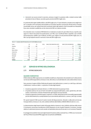 58 2.INCENTIVAZIONE E RITIRO DELL’ENERGIA ELETTRICA
ƒƒ interventi, non ancora entrati in esercizio, ammessi ai registri in posizione utile o risultati vincitori delle
procedure di asta al ribasso, secondo quanto previsto dal DM 6 luglio 2012.
In conformità alle regole stabilite dall’art.2 del DM 6 luglio 2012, il “costo indicativo cumulato annuo degli incen-
tivi” è calcolato come sommatoria del prodotto tra l’incentivo specifico riconosciuto all’intervento e l’energia
incentivabile annua, per tutti gli interventi incentivati relativi agli impianti a fonti rinnovabili non fotovoltaici.
Esso viene calcolato e pubblicato sul sito internet del GSE con cadenza mensile.
Al 31 dicembre 2014, il contatore FER Elettriche si è attestato sul valore di 5.390 milioni di euro, ripartiti come
segue tra i diversi meccanismi di incentivazione: 2.911 Mln € per i Certificati Verdi; 1.648 Mln € per la Tariffa
Onnicomprensiva; 199Mln € per il CIP6/92; 519 Mln € per i registri e le aste previste dal DM 6 luglio 2012; 113
Mln € per gli impianti entrati in esercizio ai sensi del DM 6 luglio 2012.
Tab 2.37 - Contatore delle FER elettriche al 31/12/2014 [Milioni di euro]
Fonte CV TO CIP 6 DM 6/7/2012 REGISTRI E ASTE DM 6/7/2012 IN ESERCIZIO TOTALE
Idraulica 738 245 115 34 1.131
Eolica 1.257 5 7 79 33 1.381
Moto ondoso 0 0 0 0 0
Geotermica 101 0 10 2 113
Biomasse 376 74 184 174 12 821
Bioliquidi 340 74 5 0 419
Biogas 99 1.250 8 137 32 1.525
TOTALE 2.911 1.648 199 519 113 5.390
2.7	 SERVIZI DI RITIRO DELL’ENERGIA
2.7.1	 RITIRO DEDICATO
QUADRO NORMATIVO
Il Ritiro Dedicato (RID) rappresenta una modalità semplificata a disposizione dei produttori per il collocamento
sul mercato dell’energia elettrica immessa in rete, alternativa ai contratti bilaterali o alla vendita diretta in borsa.
Sono ammessi al regime di Ritiro Dedicato gli impianti citati dall’articolo 13, commi 3 e 4 del D.Lgs. 387/2003
e dall’articolo 1 comma 41 della L. n.239/2004. Si tratta degli impianti:
ƒƒ di potenza apparente nominale inferiore a 10 MVA alimentati da qualunque fonte;
ƒƒ di qualsiasi potenza nel caso di fonti rinnovabili non programmabili (eolica, solare, geotermica, del moto
ondoso, mareomotrice, idraulica limitatamente agli impianti ad acqua fluente);
ƒƒ di potenza apparente nominale uguale o superiore a 10 MVA, alimentati da fonti rinnovabili programmabili,
purché nella titolarità di un autoproduttore (così come definito dall’articolo 2, comma 2, del D.Lgs. 79/1999).
Per questi impianti il GSE assume il ruolo di utente del dispacciamento, ritirando e collocando sul mercato
l’energia elettrica immessa in rete, alle condizioni definite dalla Delibera AEEGSI ARG/elt 280/07 e s.m.i..
La determinazione degli importi relativi all’energia elettrica immessa in rete è definita sulla base delle misure
in immissione comunicate mensilmente al GSE dal gestore di rete al quale l’impianto è connesso. L’energia
elettrica è valorizzata al prezzo orario zonale corrispondente alla zona di mercato in cui è connesso l’impianto.
A vantaggio dei produttori di piccola taglia (impianti di potenza attiva nominale fino a 1 MW) sono riconosciuti
dei Prezzi Minimi Garantiti (PMG) aggiornati annualmente dall’AEEGSI.
 