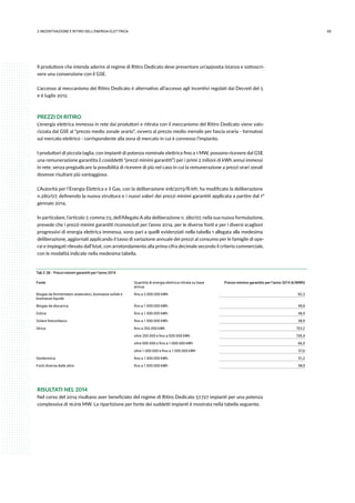 592.INCENTIVAZIONE E RITIRO DELL’ENERGIA ELETTRICA
Il produttore che intenda aderire al regime di Ritiro Dedicato deve presentare un’apposita istanza e sottoscri-
vere una convenzione con il GSE.
L’accesso al meccanismo del Ritiro Dedicato è alternativo all’accesso agli incentivi regolati dai Decreti del 5
e 6 luglio 2012.
PREZZI DI RITIRO
L’energia elettrica immessa in rete dai produttori e ritirata con il meccanismo del Ritiro Dedicato viene valo-
rizzata dal GSE al “prezzo medio zonale orario”, ovvero al prezzo medio mensile per fascia oraria - formatosi
sul mercato elettrico - corrispondente alla zona di mercato in cui è connesso l’impianto.
I produttori di piccola taglia, con impianti di potenza nominale elettrica fino a 1 MW, possono ricevere dal GSE
una remunerazione garantita (i cosiddetti “prezzi minimi garantiti”) per i primi 2 milioni di kWh annui immessi
in rete, senza pregiudicare la possibilità di ricevere di più nel caso in cui la remunerazione a prezzi orari zonali
dovesse risultare più vantaggiosa.
L’Autorità per l’Energia Elettrica e il Gas, con la deliberazione 618/2013/R/efr, ha modificato la deliberazione
n.280/07, definendo la nuova struttura e i nuovi valori dei prezzi minimi garantiti applicata a partire dal 1°
gennaio 2014.
In particolare, l’articolo 7, comma 7.5, dell’Allegato A alla deliberazione n. 280/07, nella sua nuova formulazione,
prevede che i prezzi minimi garantiti riconosciuti per l’anno 2014, per le diverse fonti e per i diversi scaglioni
progressivi di energia elettrica immessa, sono pari a quelli evidenziati nella tabella 1 allegata alla medesima
deliberazione, aggiornati applicando il tasso di variazione annuale dei prezzi al consumo per le famiglie di ope-
rai e impiegati rilevato dall’Istat, con arrotondamento alla prima cifra decimale secondo il criterio commerciale,
con le modalità indicate nella medesima tabella.
RISULTATI NEL 2014
Nel corso del 2014 risultano aver beneficiato del regime di Ritiro Dedicato 57.727 impianti per una potenza
complessiva di 16.619 MW. La ripartizione per fonte dei suddetti impianti è mostrata nella tabella seguente.
Tab 2.38 - Prezzi minimi garantiti per l’anno 2014
Fonte Quantità di energia elettrica ritirata su base
annua
Prezzo minimo garantito per l’anno 2014 (€/MWh)
Biogas da fermentatori anaerobici, biomasse solide e
biomasse liquide
fino a 2.000.000 kWh 92,3
Biogas da discarica fino a 1.500.000 kWh 49,9
Eolica fino a 1.500.000 kWh 48,9
Solare fotovoltaico fino a 1.500.000 kWh 38,9
Idrica fino a 250.000 kWh 153,2
oltre 250.000 e fino a 500.000 kWh 105,4
oltre 500.000 e fino a 1.000.000 kWh 66,5
oltre 1.000.000 e fino a 1.500.000 kWh 57,6
Geotermica fino a 1.500.000 kWh 51,2
Fonti diverse dalle altre fino a 1.500.000 kWh 38,9
 