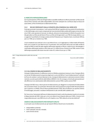68 3.GESTIONE DELL’ENERGIAELETTRICA
IL MERCATO INFRAGIORNALIERO
Con la partecipazione al Mercato Infragiornaliero è possibile modificare le offerte presentate sul Mercato del
Giorno Prima, tenendo conto delle indisponibilità o dei rientri anticipati che si verificano dopo la chiusura di
quest’ultimo, al fine di minimizzare lo sbilanciamento fisico.
3.1.2	 RICAVI DERIVANTI DALLA VENDITA DELL’ENERGIA SUL MERCATO
Come già accennato in precedenza, i costi sostenuti dal GSE per la gestione dei meccanismi di incentivazione
e ritiro dell’energia, sono in parte compensati dai ricavi provenienti dalla vendita dell’energia sul mercato. Nel
2014 il GSE, come operatore di mercato, ha collocato, attraverso la presentazione di offerte di acquisto e ven-
dita giornaliere sul Mercato del Giorno Prima e sui Mercati Infragiornalieri, 47,4 TWh di energia elettrica, a cui
va aggiunto il quantitativo di energia venduta da Enel Produzione per l’impianto Sulcis, incentivato CIP6/92,
pari a 0,1 TWh, per un totale di 47,5 TWh.
I ricavi complessivi sono stati pari a circa 2.335 milioni di euro, a cui si aggiungono 4,1 milioni relativi all’impianto
Sulcis, per un totale di 2.339 milioni di euro. In particolare, tale controvalore deriva dai ricavi delle vendite di
energia sul MGP, al netto del saldo negativo dell’energia negoziata su MI per 4 milioni di euro. Nel dettaglio, il
controvalore dell’energia venduta su MI è stato pari a 3,1 milioni di euro a fronte di 0,06 TWh, mentre il costo
dell’energia acquistata sullo stesso mercato è stato di 7,1 milioni di euro per 0,1 TWh.
Tab 3.2 - Energia collocata dal GSE su MGP e MI e ricavi netti
ANNO Energia su MGP e MI [TWh] Ricavi netti su MGP e MI [Mln€]
2012 51 3.844
2013 50 3.072
2014 47 2.339
3.1.3 GLI ONERI DI SBILANCIAMENTO
L’energia di sbilanciamento è la differenza oraria tra l’effettiva produzione immessa in rete e l’energia offerta
sui mercati. Gli sbilanciamenti comportano degli oneri a carico del GSE (cd. “oneri di sbilanciamento”), attribuiti
da Terna che sostiene i costi per bilanciare la rete. L’energia di sbilanciamento è valorizzata al prezzo di sbilan-
ciamento, secondo quanto definito dalla Delibera AEEGSI 111/06. Ne consegue un’eventuale quota penale pari
alla differenza tra la valorizzazione dello sbilanciamento a prezzo MSD e quella a prezzo MGP.
L’impegno del GSE è teso a ridurre gli oneri di sbilanciamento, per alleggerire la componente A3 della bolletta
del consumatore finale. Con particolare riferimento alle unità di produzione programmabili rilevanti (potenza
pari o superiore a 10 MVA), al fine di ridurre gli sbilanciamenti, il GSE, oltre ad utilizzare uno specifico sistema
di monitoraggio, provvede a contattare direttamente le sale controllo delle suddette unità.
Per l’anno 2014, l’ammontare dell’onere di sbilanciamento di tutte le unità di produzione inserite nel contratto
di dispacciamento del GSE è stato pari a circa 12,6 milioni di euro (importo attivo per il GSE), a fronte di un’e-
nergia sbilanciata pari a 353 GWh (circa lo 0,7% rispetto ai 47,4 TWh collocati sul mercato elettrico) 8.
ONERI DI SBILANCIAMENTO PER IMPIANTI CIP6/92
Le principali cause di sbilanciamento per gli impianti CIP6/92 rilevanti sono riconducibili a:
ƒƒ indisponibilità accidentali;
ƒƒ rientri anticipati, mancati o ritardati;
ƒƒ avarie di breve durata.
 8 	 I valori relativi agli oneri di sbilanciamento e alla quota penale 2014 includono sia i dati di acconto che i dati di conguaglio del primo semestre 2014.
 