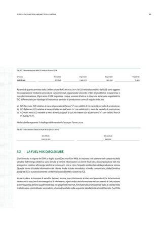855.CERTIFICAZIONE DEGLI IMPIANTI E DELL’ENERGIA
Tab 5.1 - Movimentazione delle GO relative all’anno 2014
Emesse Annullate Importate Esportate Trasferite
10.975.585 922.500 3.495.313 982.093 5.400
Ai sensi di quanto previsto dalla Deliberazione ARG/elt 104/2011, le GO nella disponibilità del GSE sono oggetto
di assegnazione mediante procedure concorrenziali, organizzate secondo criteri di pubblicità, trasparenza e
non discriminazione. Ogni anno il GSE organizza cinque sessioni d’asta e in ciascuna asta sono negoziabili le
GO differenziate per tipologia di impianto e periodo di produzione come di seguito indicato:
a)	 GO Gennaio: GO relative al mese di gennaio dell’anno “n” con validità di 12 mesi dal periodo di produzione;
b)	 GO Febbraio: GO relative al mese di febbraio dell’anno “n” con validità di 12 mesi dal periodo di produzione;
c)	 GO Altri mesi: GO relative a mesi diversi da quelli di cui alle lettere a) e b) dell’anno “n” con validità fino al
31 marzo “n+1”.
Nella tabella seguente il riepilogo delle sessioni d’asta per l’anno 2014.
Tab 5.2 - Esito sessioni d’asta 2014 per le GO (2013 e 2014)
GO offerte GO vendute
134.816.303 640.000
5.2	 LA FUEL MIX DISCLOSURE
Con l’entrata in vigore del DM 31 luglio 2009 (Decreto Fuel Mix), le imprese che operano nel comparto della
vendita dell’energia elettrica sono tenute a fornire informazioni ai clienti finali circa la composizione del mix
energetico relativo all’energia elettrica immessa in rete e circa l’impatto ambientale della produzione stessa.
Questa forma di tutela informativa del cliente finale è stata introdotta, a livello comunitario, dalla Direttiva
2003/54/CE e successivamente confermata dalla Direttiva 2009/72/CE.
In particolare, le imprese di vendita devono fornire, con riferimento ai due anni precedenti, le informazioni
necessarie a tracciare il mix energetico di riferimento, riportando tale informazione nei documenti di fatturazione
(con frequenza almeno quadrimestrale), nei propri siti internet, nel materiale promozionale dato al cliente nella
trattativa pre-contrattuale, secondo lo schema (riportato nella seguente tabella) indicato dal Decreto Fuel Mix.
 