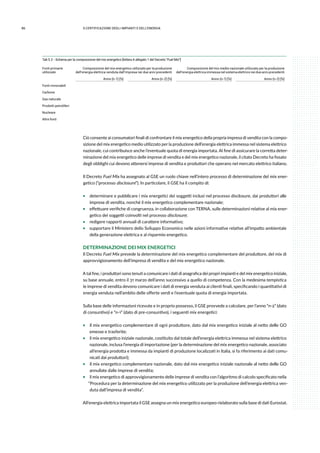 86 5.CERTIFICAZIONE DEGLI IMPIANTI E DELL’ENERGIA
Tab 5.3 - Schema per la composizione del mix energetico [lettera A allegato 1 del Decreto “Fuel Mix”]
Fonti primarie
utilizzate
Composizione del mix energetico utilizzato per la produzione
dell’energia elettrica venduta dall’impresa nei due anni precedenti
Composizione del mix medio nazionale utilizzato per la produzione
dell’energia elettrica immessa nel sistema elettrico nei due anni precedenti
Anno (n-1) [%] Anno (n-2) [%] Anno (n-1) [%] Anno (n-2) [%]
Fonti rinnovabili
Carbone
Gas naturale
Prodotti petroliferi
Nucleare
Altre fonti
Ciò consente ai consumatori finali di confrontare il mix energetico della propria impresa di vendita con la compo-
sizione del mix energetico medio utilizzato per la produzione dell’energia elettrica immessa nel sistema elettrico
nazionale, cui contribuisce anche l’eventuale quota di energia importata. Al fine di assicurare la corretta deter-
minazione del mix energetico delle imprese di vendita e del mix energetico nazionale, il citato Decreto ha fissato
degli obblighi cui devono attenersi imprese di vendita e produttori che operano nel mercato elettrico italiano.
Il Decreto Fuel Mix ha assegnato al GSE un ruolo chiave nell’intero processo di determinazione del mix ener-
getico (“processo disclosure”). In particolare, il GSE ha il compito di:
ƒƒ determinare e pubblicare i mix energetici dei soggetti inclusi nel processo disclosure, dai produttori alle
imprese di vendita, nonché il mix energetico complementare nazionale;
ƒƒ effettuare verifiche di congruenza, in collaborazione con TERNA, sulle determinazioni relative al mix ener-
getico dei soggetti coinvolti nel processo disclosure;
ƒƒ redigere rapporti annuali di carattere informativo;
ƒƒ supportare il Ministero dello Sviluppo Economico nelle azioni informative relative all’impatto ambientale
della generazione elettrica e al risparmio energetico.
DETERMINAZIONE DEI MIX ENERGETICI
Il Decreto Fuel Mix prevede la determinazione del mix energetico complementare del produttore, del mix di
approvvigionamento dell’impresa di vendita e del mix energetico nazionale.
A tal fine, i produttori sono tenuti a comunicare i dati di anagrafica dei propri impianti e del mix energetico iniziale,
su base annuale, entro il 31 marzo dell’anno successivo a quello di competenza. Con la medesima tempistica
le imprese di vendita devono comunicare i dati di energia venduta ai clienti finali, specificando i quantitativi di
energia venduta nell’ambito delle offerte verdi e l’eventuale quota di energia importata.
Sulla base delle informazioni ricevute e in proprio possesso, il GSE provvede a calcolare, per l’anno “n-2” (dato
di consuntivo) e “n-1” (dato di pre-consuntivo), i seguenti mix energetici:
ƒƒ il mix energetico complementare di ogni produttore, dato dal mix energetico iniziale al netto delle GO
emesse e trasferite;
ƒƒ il mix energetico iniziale nazionale, costituito dal totale dell’energia elettrica immessa nel sistema elettrico
nazionale, inclusa l’energia di importazione (per la determinazione del mix energetico nazionale, associato
all’energia prodotta e immessa da impianti di produzione localizzati in Italia, si fa riferimento ai dati comu-
nicati dai produttori);
ƒƒ il mix energetico complementare nazionale, dato dal mix energetico iniziale nazionale al netto delle GO
annullate dalle imprese di vendita;
ƒƒ il mix energetico di approvvigionamento delle imprese di vendita con l’algoritmo di calcolo specificato nella
“Procedura per la determinazione del mix energetico utilizzato per la produzione dell’energia elettrica ven-
duta dall’impresa di vendita”.
All’energia elettrica importata il GSE assegna un mix energetico europeo rielaborato sulla base di dati Eurostat.
 