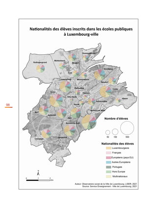 Rapport de l'Observatoire Social de la Ville de Luxembourg