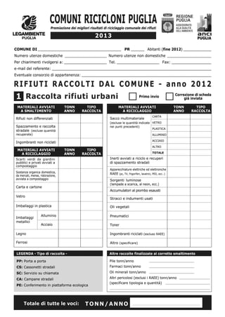 Rapporto comuni ricicloni Puglia 2013