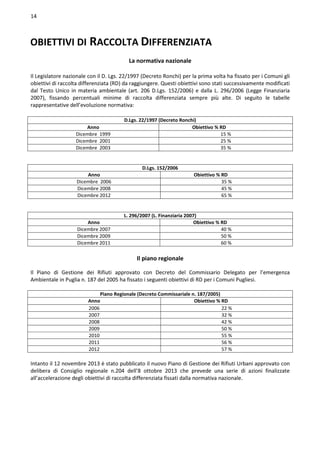 Rapporto comuni ricicloni Puglia 2013