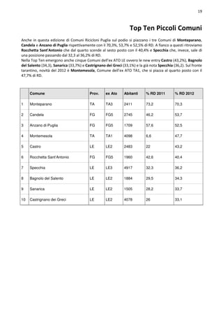 Rapporto comuni ricicloni Puglia 2013