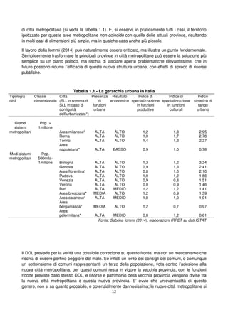 12
di città metropolitana (si veda la tabella 1.1). E, si osservi, in praticamente tutti i casi, il territorio
ipotizzato per queste aree metropolitane non coincide con quelle delle attuali province, risultando
in molti casi di dimensioni più ampie, ma in qualche caso anche più piccole.
Il lavoro della Iommi (2014) può naturalmente essere criticato, ma illustra un punto fondamentale.
Semplicemente trasformare le principali province in città metropolitane può essere la soluzione più
semplice su un piano politico, ma rischia di lasciare aperte problematiche rilevantissime, che in
futuro possono ridurre l’efficacia di queste nuove strutture urbane, con effetti di spreco di risorse
pubbliche.
Tabella 1.1 - La gerarchia urbana in Italia
Tipologia
città
Classe
dimensionale
Città
(SLL o somma di
SLL in caso di
contiguità
dell’urbanizzato*)
Presenza
di
funzioni
urbane
Risultato
economico
Indice di
specializzazione
in funzioni
produttive
Indice di
specializzazione
in funzioni
culturali
Indice
sintetico di
rango
urbano
Grandi
sistemi
metropolitani
Pop. >
1milione
Area milanese* ALTA ALTO 1,2 1,3 2,95
Roma ALTA ALTO 1,0 1,7 2,78
Torino ALTA ALTO 1,4 1,3 2,37
Area
napoletana* ALTA BASSO 0,9 1,0 0,78
Medi sistemi
metropolitani
Pop.
500mila-
1milione Bologna ALTA ALTO 1,3 1,2 3,34
Genova ALTA ALTO 0,9 1,3 2,41
Area fiorentina* ALTA ALTO 0,8 1,0 2,10
Padova ALTA ALTO 1,0 1,2 1,86
Venezia ALTA ALTO 0,9 0,8 1,51
Verona ALTA ALTO 0,8 0,9 1,46
Bari ALTA MEDIO 1,2 1,2 1,41
Area bresciana* MEDIA ALTO 1,2 0,9 1,39
Area catanese* ALTA MEDIO 1,0 1,0 1,01
Area
bergamasca* MEDIA ALTO 1,2 0,7 0,97
Area
palermitana* ALTA MEDIO 0,8 1,2 0,61
Fonte: Sabrina Iommi (2014). elaborazioni IRPET su dati ISTAT
Il DDL prevede per la verità una possibile correzione su questo fronte, ma con un meccanismo che
rischia di essere perfino peggiore del male. Se infatti un terzo dei consigli dei comuni, o comunque
un sottoinsieme di comuni rappresentanti un terzo della popolazione, vota contro l’adesione alla
nuova città metropolitana, per questi comuni resta in vigore la vecchia provincia, con le funzioni
ridotte previste dallo stesso DDL, e risorse e patrimonio della vecchia provincia vengono divise tra
la nuova città metropolitana e questa nuova provincia. E’ ovvio che un’eventualità di questo
genere, non si sa quanto probabile, è potenzialmente dannosissima; le nuove città metropolitane si
 