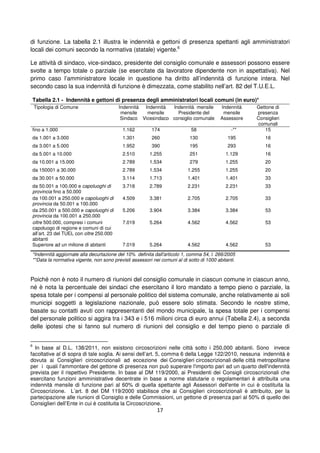 17
di funzione. La tabella 2.1 illustra le indennità e gettoni di presenza spettanti agli amministratori
locali dei comuni secondo la normativa (statale) vigente.6
Le attività di sindaco, vice-sindaco, presidente del consiglio comunale e assessori possono essere
svolte a tempo totale o parziale (se esercitate da lavoratore dipendente non in aspettativa). Nel
primo caso l’amministratore locale in questione ha diritto all’indennità di funzione intera. Nel
secondo caso la sua indennità di funzione è dimezzata, come stabilito nell’art. 82 del T.U.E.L.
Tabella 2.1 - Indennità e gettoni di presenza degli amministratori locali comuni (in euro)*
Tipologia di Comune Indennità
mensile
Sindaco
Indennità
mensile
Vicesindaco
Indennità mensile
Presidente del
consiglio comunale
Indennità
mensile
Assessore
Gettone di
presenza
Consiglieri
comunali
fino a 1.000 1.162 174 58 -** 15
da 1.001 a 3.000 1.301 260 130 195 16
da 3.001 a 5.000 1.952 390 195 293 16
da 5.001 a 10.000 2.510 1.255 251 1.129 16
da 10.001 a 15.000 2.789 1.534 279 1.255 20
da 150001 a 30.000 2.789 1.534 1.255 1.255 20
da 30.001 a 50.000 3.114 1.713 1.401 1.401 33
da 50.001 a 100.000 e capoluoghi di
provincia fino a 50.000
3.718 2.789 2.231 2.231 33
da 100.001 a 250.000 e capoluoghi di
provincia da 50.001 a 100.000
4.509 3.381 2.705 2.705 33
da 250.001 a 500.000 e capoluoghi di
provincia da 100.001 a 250.000
5.206 3.904 3.384 3.384 53
oltre 500.000, compresi i comuni
capoluogo di regione e comuni di cui
all’art. 23 del TUEL con oltre 250.000
abitanti
7.019 5.264 4.562 4.562 53
Superiore ad un milione di abitanti 7.019 5.264 4.562 4.562 53
*Indennità aggiornate alla decurtazione del 10% definita dall'articolo 1, comma 54, l. 266/2005
**Data la normativa vigente, non sono previsti assessori nei comuni al di sotto di 1000 abitanti.
Poiché non è noto il numero di riunioni del consiglio comunale in ciascun comune in ciascun anno,
né è nota la percentuale dei sindaci che esercitano il loro mandato a tempo pieno o parziale, la
spesa totale per i compensi al personale politico del sistema comunale, anche relativamente ai soli
municipi soggetti a legislazione nazionale, può essere solo stimata. Secondo le nostre stime,
basate su contatti avuti con rappresentanti del mondo municipale, la spesa totale per i compensi
del personale politico si aggira tra i 343 e i 516 milioni circa di euro annui (Tabella 2.4), a seconda
delle ipotesi che si fanno sul numero di riunioni del consiglio e del tempo pieno o parziale di
6
In base al D.L. 138/2011, non esistono circoscrizioni nelle città sotto i 250,000 abitanti. Sono invece
facoltative al di sopra di tale soglia. Ai sensi dell’art. 5, comma 6 della Legge 122/2010, nessuna indennità è
dovuta ai Consiglieri circoscrizionali ad eccezione dei Consiglieri circoscrizionali delle città metropolitane
per i quali l'ammontare del gettone di presenza non può superare l'importo pari ad un quarto dell'indennità
prevista per il rispettivo Presidente. In base al DM 119/2000, ai Presidenti dei Consigli circoscrizionali che
esercitano funzioni amministrative decentrate in base a norme statutarie o regolamentari è attribuita una
indennità mensile di funzione pari al 60% di quella spettante agli Assessori dell'ente in cui è costituita la
Circoscrizione. L’art. 8 del DM 119/2000 stabilisce che ai Consiglieri circoscrizionali è attribuito, per la
partecipazione alle riunioni di Consiglio e delle Commissioni, un gettone di presenza pari al 50% di quello dei
Consiglieri dell’Ente in cui è costituita la Circoscrizione.
 