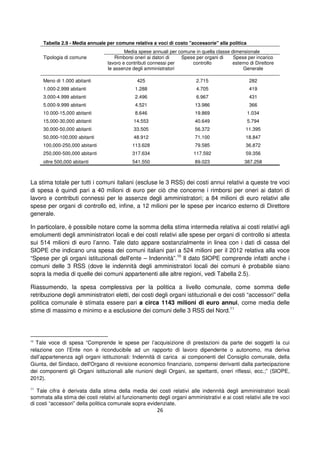 26
Tabella 2.9 - Media annuale per comune relativa a voci di costo "accessorie" alla politica
Media spese annuali per comune in quella classe dimensionale
Tipologia di comune Rimborsi oneri ai datori di
lavoro e contributi connessi per
le assenze degli amministratori
Spese per organi di
controllo
Spese per incarico
esterno di Direttore
Generale
Meno di 1.000 abitanti 425 2.715 282
1.000-2.999 abitanti 1.288 4.705 419
3.000-4.999 abitanti 2.496 6.967 431
5.000-9.999 abitanti 4.521 13.986 366
10.000-15,000 abitanti 8.646 19.869 1.034
15,000-30,000 abitanti 14.553 40.649 5.794
30,000-50,000 abitanti 33.505 56.372 11.395
50,000-100,000 abitanti 48.912 71.100 18.847
100,000-250,000 abitanti 113.628 79.585 36.872
250,000-500,000 abitanti 317.634 117.592 59.356
oltre 500,000 abitanti 541.550 89.023 387.258
La stima totale per tutti i comuni italiani (escluse le 3 RSS) dei costi annui relativi a queste tre voci
di spesa è quindi pari a 40 milioni di euro per ciò che concerne i rimborsi per oneri ai datori di
lavoro e contributi connessi per le assenze degli amministratori; a 84 milioni di euro relativi alle
spese per organi di controllo ed, infine, a 12 milioni per le spese per incarico esterno di Direttore
generale.
In particolare, è possibile notare come la somma della stima intermedia relativa ai costi relativi agli
emolumenti degli amministratori locali e dei costi relativi alle spese per organi di controllo si attesta
sui 514 milioni di euro l’anno. Tale dato appare sostanzialmente in linea con i dati di cassa del
SIOPE che indicano una spesa dei comuni italiani pari a 524 milioni per il 2012 relativa alla voce
“Spese per gli organi istituzionali dell'ente – Indennità”.10
Il dato SIOPE comprende infatti anche i
comuni delle 3 RSS (dove le indennità degli amministratori locali dei comuni è probabile siano
sopra la media di quelle dei comuni appartenenti alle altre regioni, vedi Tabella 2.5).
Riassumendo, la spesa complessiva per la politica a livello comunale, come somma delle
retribuzione degli amministratori eletti, dei costi degli organi istituzionali e dei costi “accessori” della
politica comunale è stimata essere pari a circa 1143 milioni di euro annui, come media delle
stime di massimo e minimo e a esclusione dei comuni delle 3 RSS del Nord.11
10
Tale voce di spesa “Comprende le spese per l’acquisizione di prestazioni da parte dei soggetti la cui
relazione con l’Ente non è riconducibile ad un rapporto di lavoro dipendente o autonomo, ma deriva
dall’appartenenza agli organi istituzionali: Indennità di carica ai componenti del Consiglio comunale, della
Giunta, del Sindaco, dell'Organo di revisione economico finanziario, compensi derivanti dalla partecipazione
dei componenti gli Organi istituzionali alle riunioni degli Organi, se spettanti, oneri riflessi, ecc.;” (SIOPE,
2012).
11
Tale cifra è derivata dalla stima della media dei costi relativi alle indennità degli amministratori locali
sommata alla stima dei costi relativi al funzionamento degli organi amministrativi e ai costi relativi alle tre voci
di costi “accessori” della politica comunale sopra evidenziate.
 