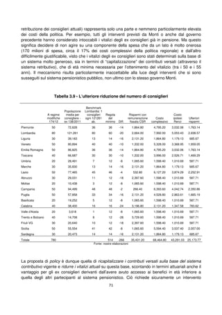 71
retribuzione dei consiglieri attuali) rappresenta solo una parte e nemmeno particolarmente elevata
dei costi della politica. Per esempio, tutti gli interventi previsti da Monti o anche dal governo
precedente hanno considerato intoccabili i vitalizi degli ex consiglieri già in pensione. Ma questo
significa decidere di non agire su una componente della spesa che da un lato è molto onerosa
(170 milioni di spesa, circa il 17% dei costi complessivi della politica regionale) e dall’altro
difficilmente giustificabile, visto che i vitalizi degli ex consiglieri sono stati determinati sulla base di
un sistema molto generoso, sia in termini di “capitalizzazione” dei contributi versati (attraverso il
sistema retributivo), che di età minima necessaria per l’ottenimento del vitalizio (tra i 50 e i 55
anni). Il meccanismo risulta particolarmente inaccettabile alla luce degli interventi che si sono
susseguiti sul sistema pensionistico pubblico, non ultimo con lo stesso governo Monti.
Tabella 3.9 - L’ulteriore riduzione del numero di consiglieri
A regime
modifiche
174/12
Popolazione
media per
consigliere -
ex 138/2011
Benchmark
Lombardia: 1
consiglieri
ogni 121261
ab.
Regola
del
minimo Diff.
Risparmi con
remunerazione
fissata CSR
Costo
complessivo
Costo
ipotesi
Renzi
Ulteriori
risparmi
Piemonte 50 72,628 36 36 -14 1,864.80 4,795.20 3,032.06 1,763.14
Lombardia 80 121,261 80 60 -20 2,664.00 7,992.00 5,053.43 2,938.57
Liguria 30 39,183 13 14 -16 2,131.20 1,864.80 1,179.13 685.67
Veneto 50 80,894 40 40 -10 1,332.00 5,328.00 3,368.95 1,959.05
Emilia Romagna 50 86,825 36 36 -14 1,864.80 4,795.20 3,032.06 1,763.14
Toscana 40 66,687 30 30 -10 1,332.00 3,996.00 2,526.71 1,469.29
Umbria 20 28,491 7 12 -8 1,065.60 1,598.40 1,010.69 587.71
Marche 30 35,830 13 14 -16 2,131.20 1,864.80 1,179.13 685.67
Lazio 50 77,465 45 46 -4 532.80 6,127.20 3,874.29 2,252.91
Abruzzo 30 29,031 11 12 -18 2,397.60 1,598.40 1,010.69 587.71
Molise 20 10,438 3 12 -8 1,065.60 1,598.40 1,010.69 587.71
Campania 50 94,499 48 48 -2 266.40 6,393.60 4,042.74 2,350.86
Puglia 50 57,858 33 34 -16 2,131.20 4,528.80 2,863.61 1,665.19
Basilicata 20 19,252 5 12 -8 1,065.60 1,598.40 1,010.69 587.71
Calabria 40 38,400 16 16 -24 3,196.80 2,131.20 1,347.58 783.62
Valle d'Aosta 20 3,618 1 12 -8 1,065.60 1,598.40 1,010.69 587.71
Trento e Bolzano 40 14,708 8 12 -28 3,729.60 1,598.40 1,010.69 587.71
Friuli VG 30 20,640 10 12 -18 2,397.60 1,598.40 1,010.69 587.71
Sicilia 50 55,554 41 42 -8 1,065.60 5,594.40 3,537.40 2,057.00
Sardegna 30 20,473 14 14 -16 2,131.20 1,864.80 1,179.13 685.67
Totale 780 514 -266 35,431.20 68,464.80 43,291.03 25,173.77
Fonte: nostre elaborazioni
La proposta di policy è dunque quella di ricapitalizzare i contributi versati sulla base del sistema
contributivo vigente e ridurre i vitalizi attuali su questa base, scontando in termini attuariali anche il
vantaggio per gli ex consiglieri derivanti dall’avere avuto accesso ai benefici in età inferiore a
quella degli altri partecipanti al sistema pensionistico. Ciò richiede sicuramente un intervento
 