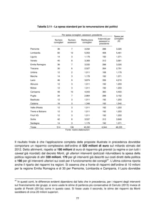 77
Tabella 3.11 - La spesa standard per la remunerazione dei politici
Per spesa consiglieri, assessori, presidente
Spesa per
consiglieri
(A)
Numero
consiglieri
Numero
assessori
Retribuzione
consiglieri
Indennità per
assessori e
presidente
Piemonte 36 7 3,032 288 3,320
Lombardia 60 12 5,053 408 5,461
Liguria 14 3 1,179 192 1,371
Veneto 40 8 3,369 312 3,681
Emilia Romagna 36 7 3,032 288 3,320
Toscana 30 6 2,527 264 2,791
Umbria 12 2 1,011 168 1,179
Marche 14 3 1,179 192 1,371
Lazio 46 9 3,874 336 4,210
Abruzzo 12 3 1,011 192 1,203
Molise 12 3 1,011 192 1,203
Campania 48 10 4,043 360 4,403
Puglia 34 7 2,864 288 3,152
Basilicata 12 3 1,011 192 1,203
Calabria 16 3 1,348 192 1,540
Valle d'Aosta 12 3 1,011 192 1,203
Trento e Bolzano 12 3 1,011 192 1,203
Friuli VG 12 3 1,011 192 1,203
Sicilia 42 8 3,537 312 3,849
Sardegna 14 3 1,179 192 1,371
Totale 514 106 43,291 4,944 48,235
Fonte: nostre elaborazioni
Il risultato finale è che l’applicazione completa delle proposte illustrate in precedenza dovrebbe
comportare un risparmio complessivo dell’ordine di 520 milioni di euro sul miliardo stimato del
2012. Detto altrimenti, rispetto ai 190 milioni di euro di risparmio già previsti (a regime e con tutti i
caveat già ricordati) dal decreto Monti, gli ulteriori interventi ipotizzati ridurrebbero la spesa della
politica regionale di altri 330 milioni, 170 per gli interventi già descritti sui costi diretti della politica
e 190 per gli interventi ulteriori sui costi per il funzionamento dei consigli47
. L’ultima colonna riporta
anche il riparto dei risparmi tra regioni. Si osserva che a fronte di risparmi dell’ordine di 10 milioni
per la regione Emilia Romagna e di 30 per Piemonte, Lombardia e Campania, il Lazio dovrebbe
47
In questi conti, le differenze evidenti dipendono dal fatto che in precedenza, per i risparmi degli interventi
sul finanziamento dei gruppi, si sono usate le stime di partenza più conservative di Cerruto (2013) invece di
quelle di Perotti (2013a) come in questo caso. Si fosse usato il secondo, le stime dei risparmi da Monti
sarebbero di circa 20 milioni superiori.
 