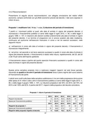97
4.4.2 Raccomandazioni
Presentiamo di seguito alcune raccomandazioni, con allegata simulazione dei relativi effetti
economici, sempre confrontati con gli effetti economici previsti dal decreto. I dati sono espressi in
milioni di euro.
Proposta 1: modificare l’art. 14 co. 1 e co. 2 (riduzione del periodo di transizione)
“I partiti e i movimenti politici ai quali, alla data di entrata in vigore del presente decreto, è
riconosciuto il finanziamento pubblico ai sensi della legge 6 luglio 2012, n. 96, e della legge 3
giugno 1999, n. 157, in relazione alle elezioni svoltesi anteriormente alla data di entrata in vigore
del presente decreto, il cui termine di erogazione non è ancora scaduto alla data medesima,
continuano ad usufruirne nell’esercizio finanziario in corso e nei tre esercizi successivi, nelle
seguenti misure:
a) nell’esercizio in corso alla data di entrata in vigore del presente decreto, il finanziamento è
riconosciuto integralmente;
b) nel primo, nel secondo e nel terzo esercizio successivi a quello in corso alla data di entrata in
vigore del presente decreto, il finanziamento è ridotto nella misura, rispettivamente, del 25, del 50
e del 75 per cento dell’importo spettante.
Il finanziamento cessa a partire dal quarto esercizio finanziario successivo a quello in corso alla
data di entrata in vigore del presente decreto.”
Questa prima semplice proposta mira a realizzare maggiori risparmi nel solo breve periodo,
riducendo da quattro a tre anni il periodo di transizione verso il pieno regime del nuovo sistema
di finanziamento dei partiti.
I calcoli sono svolti sulla base della semplice suddivisione in tre anni della progressiva diminuzione
della spesa di 91 milioni (vale a dire il finanziamento pubblico ai sensi della legge 6 luglio 2012, n.
96, e della legge 3 giugno 1999, n. 157). La riduzione proposta è del 40% nel 2014, del 70% nel
2015 e del 100% dal 2016. A partire dal 2017 i risparmi della proposta e del decreto coincidono.
Proposta 1: ridurre il periodo di transizione
2013 2014 2015 2016 2017 2018
Risparmi da decreto: 0 22,75 45,5 68,25 91 91
Spesa per finanziamento pubblico: 91 68,25 45,5 22,75 0 0
2013 2014 2015 2016 2017 2018
Risparmi da proposta 1: 0 36,4 63,7 91 91 91
Spesa per finanziamento pubblico: 91 54,6 27,3 0 0 0
Risparmi della proposta rispetto al decreto 0 13,65 18,2 22,75 0 0
 
