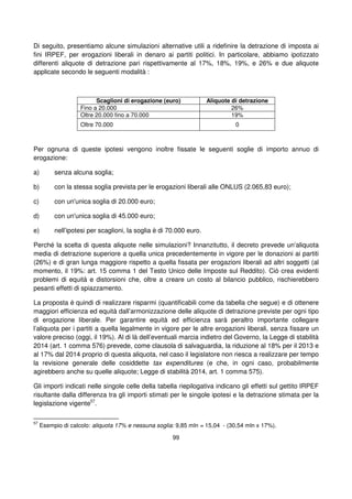 99
Di seguito, presentiamo alcune simulazioni alternative utili a ridefinire la detrazione di imposta ai
fini IRPEF, per erogazioni liberali in denaro ai partiti politici. In particolare, abbiamo ipotizzato
differenti aliquote di detrazione pari rispettivamente al 17%, 18%, 19%, e 26% e due aliquote
applicate secondo le seguenti modalità :
Scaglioni di erogazione (euro) Aliquote di detrazione
Fino a 20.000 26%
Oltre 20.000 fino a 70.000 19%
Oltre 70.000 0
Per ognuna di queste ipotesi vengono inoltre fissate le seguenti soglie di importo annuo di
erogazione:
a) senza alcuna soglia;
b) con la stessa soglia prevista per le erogazioni liberali alle ONLUS (2.065,83 euro);
c) con un'unica soglia di 20.000 euro;
d) con un'unica soglia di 45.000 euro;
e) nell’ipotesi per scaglioni, la soglia è di 70.000 euro.
Perché la scelta di questa aliquote nelle simulazioni? Innanzitutto, il decreto prevede un’aliquota
media di detrazione superiore a quella unica precedentemente in vigore per le donazioni ai partiti
(26%) e di gran lunga maggiore rispetto a quella fissata per erogazioni liberali ad altri soggetti (al
momento, il 19%: art. 15 comma 1 del Testo Unico delle Imposte sul Reddito). Ciò crea evidenti
problemi di equità e distorsioni che, oltre a creare un costo al bilancio pubblico, rischierebbero
pesanti effetti di spiazzamento.
La proposta è quindi di realizzare risparmi (quantificabili come da tabella che segue) e di ottenere
maggiori efficienza ed equità dall’armonizzazione delle aliquote di detrazione previste per ogni tipo
di erogazione liberale. Per garantire equità ed efficienza sarà peraltro importante collegare
l’aliquota per i partiti a quella legalmente in vigore per le altre erogazioni liberali, senza fissare un
valore preciso (oggi, il 19%). Al di là dell’eventuali marcia indietro del Governo, la Legge di stabilità
2014 (art. 1 comma 576) prevede, come clausola di salvaguardia, la riduzione al 18% per il 2013 e
al 17% dal 2014 proprio di questa aliquota, nel caso il legislatore non riesca a realizzare per tempo
la revisione generale delle cosiddette tax expenditures (e che, in ogni caso, probabilmente
agirebbero anche su quelle aliquote; Legge di stabilità 2014, art. 1 comma 575).
Gli importi indicati nelle singole celle della tabella riepilogativa indicano gli effetti sul gettito IRPEF
risultante dalla differenza tra gli importi stimati per le singole ipotesi e la detrazione stimata per la
legislazione vigente57
.
57
Esempio di calcolo: aliquota 17% e nessuna soglia: 9,85 mln = 15,04 - (30,54 mln x 17%).
 