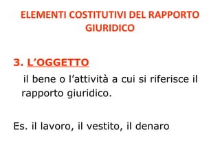 ELEMENTI COSTITUTIVI DEL RAPPORTO
             GIURIDICO


3. L’OGGETTO
 il bene o l’attività a cui si riferisce il
 rapporto giuridico.


Es. il lavoro, il vestito, il denaro
 