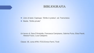 BIBLIOGRAFIA
 Libro di testo: Capiluppi, “Diritto in pratica”, ed. Tramontana
 Basile, “Diritto privato”
Un lavoro di: Sara D’Aristotile, Francesca Campisano, Sabrina Puica, Elisa Paceli,
Alessia Fusco, Luca Catapano.
Classe: 3E, corso AFM, ITCG Enrico Fermi, Tivoli
 