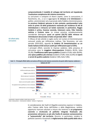 13
Gli effetti della
corruzione
compromettendo il modello di sviluppo del territorio ed impedendo
l’evoluzione complessiva del sistema economico.
La corruzione si compone di diversi aspetti, come la concussione, il
favoritismo, etc., a cui si aggiungono le minacce e le intimidazioni a
politici, amministratori ed al personale della Pubblica Amministrazione.
Le province Calabresi spiccano in tale contesto, posizionandosi tutte
entro le prime 10 della graduatoria nazionale per incidenza di atti di
intimidazione e minaccia sul totale nazionale; in particolare, Reggio
Calabria è prima, Cosenza seconda, Catanzaro sesta, Vibo Valentia
settima e Crotone nona. Le cinque province complessivamente
considerate detengono quasi un quarto (24,7%) delle minacce ed
intimidazioni denunciate in Italia nel periodo 2010 – 2014.
Il riflesso di tale attività si coglie anche nel numero di Amministrazioni
comunali sciolte per infiltrazione mafiosa. Tale fenomeno, nel solo
periodo 2010-2015, riguarda in Calabria 35 Amministrazioni su un
totale italiano di 66 Comuni sciolti per infiltrazione (pari al 53%).
I principali effetti, secondo le imprese calabresi, della presenza di
corruzione sono la maggiore disoccupazione (Calabria 40,5%; Italia
35,3%), l’inefficienza della spesa pubblica (Calabria 37,6%; Italia 38,9%),
una spesa pubblica più onerosa (Calabria 27,8%; Italia 22,4%) ed opere
e servizi di qualità scadente (Calabria 7,8%; Italia 7,8%).
Graf. 4 – Principali effetti della corruzione all’interno del sistema economico da parte delle imprese calabresi e
italiane (In %)*
*Domanda a risposta multipla; totale diverso da 100
Fonte: Unioncamere – Unioncamere Calabria - Istituto G. Tagliacarne
In considerazione dei livelli di illegalità economica espressi in Calabria,
oltre l’azione delle Forze dell’Ordine e della Magistratura, sembra
opportuno ricercare soluzioni e misure che rientrino in un programma
coerente e strutturato di politiche integrate finalizzato alla
prevenzione attraverso un più alto livello di coesione socioeconomica
e “autocontrollo” del territorio. Occorre, in particolare, rendere le
politiche coerenti e funzionali al miglioramento della qualità della vita e
0,0 5,0 10,0 15,0 20,0 25,0 30,0 35,0 40,0 45,0
Ns/nr
Offertadi beni e servizi inadeguata
Occupazione meno qualificata (e meno retribuita)
Opere e servizi di qualità scadente
Posizioni di mercato dominanti
Minore spesa per investimenti
Maggiore spesa della PA
Inefficienzadella spesa della PA
Maggiore disoccupazione
1,8
4,6
6,7
7,8
13,6
18,9
22,4
38,9
35,3
1,1
3,0
5,8
7,8
12,3
20,6
27,8
37,6
40,5
CALABRIA ITALIA
 