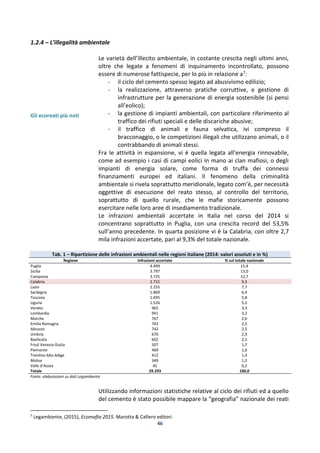 46
1.2.4 – L’illegalità ambientale
Gli ecoreati più noti
Le varietà dell’illecito ambientale, in costante crescita negli ultimi anni,
oltre che legate a fenomeni di inquinamento incontrollato, possono
essere di numerose fattispecie, per lo più in relazione a7:
- il ciclo del cemento spesso legato ad abusivismo edilizio;
- la realizzazione, attraverso pratiche corruttive, e gestione di
infrastrutture per la generazione di energia sostenibile (si pensi
all’eolico);
- la gestione di impianti ambientali, con particolare riferimento al
traffico dei rifiuti speciali e delle discariche abusive;
- il traffico di animali e fauna selvatica, ivi compreso il
bracconaggio, o le competizioni illegali che utilizzano animali, o il
contrabbando di animali stessi.
Fra le attività in espansione, vi è quella legata all’energia rinnovabile,
come ad esempio i casi di campi eolici in mano ai clan mafiosi, o degli
impianti di energia solare, come forma di truffa dei connessi
finanziamenti europei ed italiani. Il fenomeno della criminalità
ambientale si rivela soprattutto meridionale, legato com’è, per necessità
oggettive di esecuzione del reato stesso, al controllo del territorio,
soprattutto di quello rurale, che le mafie storicamente possono
esercitare nelle loro aree di insediamento tradizionale.
Le infrazioni ambientali accertate in Italia nel corso del 2014 si
concentrano soprattutto in Puglia, con una crescita record del 53,5%
sull’anno precedente. In quarta posizione vi è la Calabria, con oltre 2,7
mila infrazioni accertate, pari al 9,3% del totale nazionale.
Tab. 1 – Ripartizione delle infrazioni ambientali nelle regioni italiane (2014: valori assoluti e in %)
Regione Infrazioni accertate % sul totale nazionale
Puglia 4.499 15,4
Sicilia 3.797 13,0
Campania 3.725 12,7
Calabria 2.715 9,3
Lazio 2.255 7,7
Sardegna 1.869 6,4
Toscana 1.695 5,8
Liguria 1.526 5,2
Veneto 965 3,3
Lombardia 941 3,2
Marche 767 2,6
Emilia Romagna 743 2,5
Abruzzo 742 2,5
Umbria 670 2,3
Basilicata 602 2,1
Friuli Venezia Giulia 507 1,7
Piemonte 469 1,6
Trentino Alto Adige 412 1,4
Molise 349 1,2
Valle d’Aosta 45 0,2
Totale 29.293 100,0
Fonte: elaborazioni su dati Legambiente
Utilizzando informazioni statistiche relative al ciclo dei rifiuti ed a quello
del cemento è stato possibile mappare la “geografia” nazionale dei reati
7
Legambiente, (2015), Ecomafia 2015. Marotta & Cafiero editori.
 