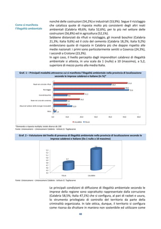 48
Come si manifesta
l’illegalità ambientale
nonché delle costruzioni (54,2%) e industriali (53,9%). Segue il riciclaggio
che catalizza quote di risposta molto più consistenti degli altri reati
ambientali (Calabria 49,6%; Italia 52,6%), per lo più nel settore delle
costruzioni (56,8%) ed in agricoltura (52,1%).
Sebbene distanziati da rifiuti e riciclaggio, gli incendi boschivi (Calabria
21,3%; Italia 9,6%) ed il ciclo del cemento (Calabria 18,2%; Italia 9,2%)
evidenziano quote di risposta in Calabria più che doppie rispetto alle
medie nazionali: i primi sono particolarmente sentiti a Cosenza (24,3%),
i secondi a Crotone (23,3%).
In ogni caso, il livello percepito dagli imprenditori calabresi di illegalità
ambientale si attesta, in una scala da 1 (nullo) a 10 (massimo), a 5,2,
superiore di mezzo punto alla media Italia.
Graf. 1 – Principali modalità attraverso cui si manifesta l’illegalità ambientale nella provincia di localizzazione
secondo le imprese calabresi e italiane (In %)*
*Domanda a risposta multipla; totale diverso da 100
Fonte: Unioncamere – Unioncamere Calabria - Istituto G. Tagliacarne
Graf. 2 – Valutazione del livello di presenza di illegalità ambientale nella provincia di localizzazione secondo le
imprese calabresi e italiane (Da 1 nullo a 10 massimo)
Fonte: Unioncamere – Unioncamere Calabria - Istituto G. Tagliacarne
Le principali condizioni di diffusione di illegalità ambientale secondo le
imprese della regione sono soprattutto rappresentate dalla corruzione
(Calabria 58,5%; Italia 47,1%) che si configura, al pari di racket e usura,
lo strumento privilegiato di controllo del territorio da parte della
criminalità organizzata. In tale ottica, dunque, il territorio si configura
come risorsa da sfruttare in maniera non sostenibile ed utilizzare come
0,0 10,0 20,0 30,0 40,0 50,0 60,0
Altro
Abusi nel settore delle energie rinnovabili
Reati nel ciclo del cemento
Incendi boschivi
Riciclaggio
Reati nel ciclo dei rifiuti
1,5
12,9
9,2
9,6
52,6
40,4
0,2
9,3
18,2
21,3
49,6
51,6
CALABRIA ITALIA
4,4
4,5
4,6
4,7
4,8
4,9
5,0
5,1
5,2
5,3
ITALIA CALABRIA
4,7
5,2
 