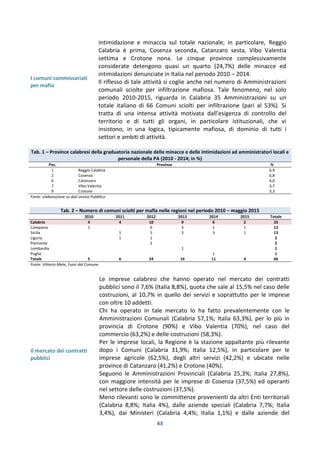 63
I comuni commissariati
per mafia
intimidazione e minaccia sul totale nazionale; in particolare, Reggio
Calabria è prima, Cosenza seconda, Catanzaro sesta, Vibo Valentia
settima e Crotone nona. Le cinque province complessivamente
considerate detengono quasi un quarto (24,7%) delle minacce ed
intimidazioni denunciate in Italia nel periodo 2010 – 2014.
Il riflesso di tale attività si coglie anche nel numero di Amministrazioni
comunali sciolte per infiltrazione mafiosa. Tale fenomeno, nel solo
periodo 2010-2015, riguarda in Calabria 35 Amministrazioni su un
totale italiano di 66 Comuni sciolti per infiltrazione (pari al 53%). Si
tratta di una intensa attività motivata dall’esigenza di controllo del
territorio e di tutti gli organi, in particolare istituzionali, che vi
insistono, in una logica, tipicamente mafiosa, di dominio di tutti i
settori e ambiti di attività.
Tab. 1 – Province calabresi della graduatoria nazionale delle minacce e delle intimidazioni ad amministratori locali e
personale della PA (2010 - 2014; in %)
Pos. Province %
1 Reggio Calabria 6,9
2 Cosenza 6,8
6 Catanzaro 4,0
7 Vibo Valentia 3,7
9 Crotone 3,3
Fonte: elaborazione su dati avviso Pubblico
Tab. 2 – Numero di comuni sciolti per mafia nelle regioni nel periodo 2010 – maggio 2015
2010 2011 2012 2013 2014 2015 Totale
Calabria 4 4 10 9 6 2 35
Campania 1 6 3 1 1 12
Sicilia 1 5 3 3 1 13
Liguria 1 1 2
Piemonte 2 2
Lombardia 1 1
Puglia 1 1
Totale 5 6 24 16 11 4 66
Fonte: Vittorio Mete, Fuori dal Comune
Il mercato dei contratti
pubblici
Le imprese calabresi che hanno operato nel mercato dei contratti
pubblici sono il 7,6% (Italia 8,8%), quota che sale al 15,5% nel caso delle
costruzioni, al 10,7% in quello dei servizi e soprattutto per le imprese
con oltre 10 addetti.
Chi ha operato in tale mercato lo ha fatto prevalentemente con le
Amministrazioni Comunali (Calabria 57,1%; Italia 63,3%), per lo più in
provincia di Crotone (90%) e Vibo Valentia (70%), nel caso del
commercio (63,2%) e delle costruzioni (58,3%).
Per le imprese locali, la Regione è la stazione appaltante più rilevante
dopo i Comuni (Calabria 31,9%; Italia 12,5%), in particolare per le
imprese agricole (62,5%), degli altri servizi (42,2%) e ubicate nelle
province di Catanzaro (41,2%) e Crotone (40%).
Seguono le Amministrazioni Provinciali (Calabria 25,3%; Italia 27,8%),
con maggiore intensità per le imprese di Cosenza (37,5%) ed operanti
nel settore delle costruzioni (37,5%).
Meno rilevanti sono le committenze provenienti da altri Enti territoriali
(Calabria 8,8%; Italia 4%), dalle aziende speciali (Calabria 7,7%; Italia
3,4%), dai Ministeri (Calabria 4,4%; Italia 1,1%) e dalle aziende del
 