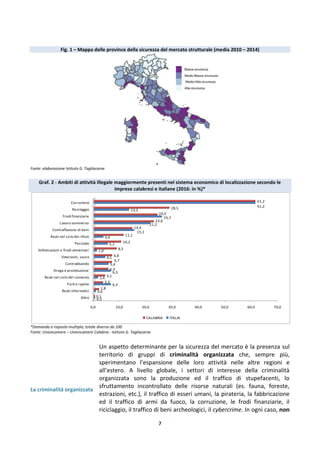 7
Fig. 1 – Mappa delle province della sicurezza del mercato strutturale (media 2010 – 2014)
Fonte: elaborazione Istituto G. Tagliacarne
Graf. 2 - Ambiti di attività illegale maggiormente presenti nel sistema economico di localizzazione secondo le
imprese calabresi e italiane (2016: in %)*
*Domanda a risposta multipla; totale diverso da 100
Fonte: Unioncamere – Unioncamere Calabria - Istituto G. Tagliacarne
La criminalità organizzata
Un aspetto determinante per la sicurezza del mercato è la presenza sul
territorio di gruppi di criminalità organizzata che, sempre più,
sperimentano l’espansione delle loro attività nelle altre regioni e
all’estero. A livello globale, i settori di interesse della criminalità
organizzata sono la produzione ed il traffico di stupefacenti, lo
sfruttamento incontrollato delle risorse naturali (es. fauna, foreste,
estrazioni, etc.), il traffico di esseri umani, la pirateria, la fabbricazione
ed il traffico di armi da fuoco, la corruzione, le frodi finanziarie, il
riciclaggio, il traffico di beni archeologici, il cybercrime. In ogni caso, non
0,0 10,0 20,0 30,0 40,0 50,0 60,0 70,0
Altro
Reati informatici
Furti e rapine
Reati nel ciclo del cemento
Droga e prostituzione
Contrabbando
Estorsioni, usura
Sofisticazioni e frodi alimentari
Peculato
Reati nel ciclo dei rifiuti
Contraffazione di beni
Lavoro sommerso
Frodi finanziarie
Riciclaggio
Corruzione
0,3
0,6
6,3
1,4
6,3
5,4
4,1
1,0
5,1
3,4
15,1
21,2
25,7
13,2
61,2
0,1
1,8
3,3
4,1
5,3
6,7
6,8
8,5
10,2
11,1
14,4
22,6
24,0
28,5
61,2
CALABRIA ITALIA
 