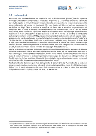 RAPPORTO IMMOBILIARE 2013
Il settore residenziale
12
1.2 Le dimensioni
Nel 2012 si sono vendute abitazioni per un totale di circa 46 milioni di metri quadrati4
, con una superficie
media per unità abitativa compravenduta pari a 103,5 m2
(Tabella 4). La superficie complessiva è diminuita
del -25,4% rispetto al 2011, in linea con l’andamento delle compravendite. Le abitazioni compravendute
sono mediamente più piccole nei capoluoghi, 97,1 m2
, rispetto ai 106,6 m2
dei non capoluoghi. In
particolare nel Nord Ovest si registra la superficie più bassa per le abitazioni compravendute nei
capoluoghi, 88,9 m2
medi, e nel Nord Est quella più elevata nei non capoluoghi, 112 m2
. Nel Sud e nelle
Isole, invece, non si riscontrano significative differenze di superficie media tra capoluoghi e comuni minori
registrando in media una superficie di poco superiore ai 100 m2
. In Tabella 5 è riportata la distribuzione
delle compravendite (in termini di NTN) per classi dimensionali delle abitazioni (monolocali, piccola, medio-
piccola, media, grande), dalla quale si nota che le tipologie maggiormente scambiate sono la ‘media’ e la
‘piccola’. Nel 2012 si rileva il calo significativo in tutti i comuni capoluogo e non: diminuzioni di oltre il 30%
si sono registrate nelle compravendite di abitazioni ‘medio piccole’ e ‘piccole’ nei comuni non capoluogo
dell’area Nord Est e nelle compravendite di abitazioni ‘medie’ nelle Isole. Tengono, con variazioni inferiori
al -20%, le abitazioni ‘medio piccole’ e ‘medie’ dei capoluoghi del Sud (Tabella 6).
Inoltre, in termini di distribuzione del mercato secondo le dimensioni delle abitazioni (Figura 10), è possibile
osservare differenze tra comuni del Centro-Nord e del Sud-Isole. Infatti, nel Sud e soprattutto nelle Isole si
nota una maggior compravendita di ‘monolocali’, mentre risulta ridotta, rispetto alle altre macro-aree, la
quota di abitazioni ‘piccole’ in particolare per i comuni capoluogo. Nel Nord, invece, ed in particolare nel
Nord-Ovest, si preferisce acquistare abitazioni di dimensioni più ridotte nei capoluoghi, mentre nei comuni
minori del Nord-Est si trova una quota maggiore di abitazioni ‘grandi’.
Relativamente alla distinzione per classi demografiche di comuni (Tabella 7), si nota che le abitazioni
compravendute risultano mediamente più grandi nei comuni più piccoli (con meno di 5.000 abitanti), con
110 m2
circa di media, diminuendo al crescere della popolazione fino ai 91,5 m2
in media delle abitazioni
compravendute nelle città più popolose, con oltre 250.000 abitanti.
4
Le superfici complessive e medie per unità residenziale oggetto di compravendita sono state stimate sulla base dei vani catastali e
della superficie del vano medio comunale. Ai fini del calcolo sono state stimate anche le consistenze in vani delle unità
immobiliari per le quali quest’ultimo dato non è presente nella nota Unica di trascrizione.
 