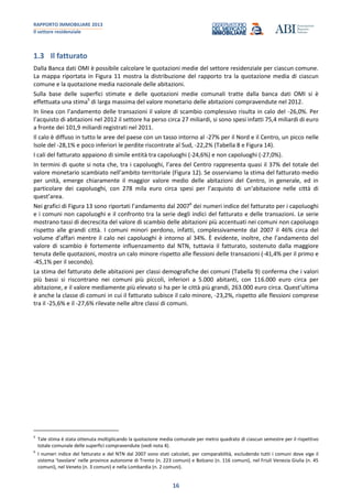 RAPPORTO IMMOBILIARE 2013
Il settore residenziale
16
1.3 Il fatturato
Dalla Banca dati OMI è possibile calcolare le quotazioni medie del settore residenziale per ciascun comune.
La mappa riportata in Figura 11 mostra la distribuzione del rapporto tra la quotazione media di ciascun
comune e la quotazione media nazionale delle abitazioni.
Sulla base delle superfici stimate e delle quotazioni medie comunali tratte dalla banca dati OMI si è
effettuata una stima5
di larga massima del valore monetario delle abitazioni compravendute nel 2012.
In linea con l’andamento delle transazioni il valore di scambio complessivo risulta in calo del -26,0%. Per
l’acquisto di abitazioni nel 2012 il settore ha perso circa 27 miliardi, si sono spesi infatti 75,4 miliardi di euro
a fronte dei 101,9 miliardi registrati nel 2011.
Il calo è diffuso in tutto le aree del paese con un tasso intorno al -27% per il Nord e il Centro, un picco nelle
Isole del -28,1% e poco inferiori le perdite riscontrate al Sud, -22,2% (Tabella 8 e Figura 14).
I cali del fatturato appaiono di simile entità tra capoluoghi (-24,6%) e non capoluoghi (-27,0%).
In termini di quote si nota che, tra i capoluoghi, l’area del Centro rappresenta quasi il 37% del totale del
valore monetario scambiato nell’ambito territoriale (Figura 12). Se osserviamo la stima del fatturato medio
per unità, emerge chiaramente il maggior valore medio delle abitazioni del Centro, in generale, ed in
particolare dei capoluoghi, con 278 mila euro circa spesi per l’acquisto di un‘abitazione nelle città di
quest’area.
Nei grafici di Figura 13 sono riportati l’andamento dal 20076
dei numeri indice del fatturato per i capoluoghi
e i comuni non capoluoghi e il confronto tra la serie degli indici del fatturato e delle transazioni. Le serie
mostrano tassi di decrescita del valore di scambio delle abitazioni più accentuati nei comuni non capoluogo
rispetto alle grandi città. I comuni minori perdono, infatti, complessivamente dal 2007 il 46% circa del
volume d’affari mentre il calo nei capoluoghi è intorno al 34%. È evidente, inoltre, che l’andamento del
valore di scambio è fortemente influenzamento dal NTN, tuttavia il fatturato, sostenuto dalla maggiore
tenuta delle quotazioni, mostra un calo minore rispetto alle flessioni delle transazioni (-41,4% per il primo e
-45,1% per il secondo).
La stima del fatturato delle abitazioni per classi demografiche dei comuni (Tabella 9) conferma che i valori
più bassi si riscontrano nei comuni più piccoli, inferiori a 5.000 abitanti, con 116.000 euro circa per
abitazione, e il valore mediamente più elevato si ha per le città più grandi, 263.000 euro circa. Quest’ultima
è anche la classe di comuni in cui il fatturato subisce il calo minore, -23,2%, rispetto alle flessioni comprese
tra il -25,6% e il -27,6% rilevate nelle altre classi di comuni.
5
Tale stima è stata ottenuta moltiplicando la quotazione media comunale per metro quadrato di ciascun semestre per il rispettivo
totale comunale delle superfici compravendute (vedi nota 4).
6
I numeri indice del fatturato e del NTN dal 2007 sono stati calcolati, per comparabilità, escludendo tutti i comuni dove vige il
sistema ‘tavolare’ nelle province autonome di Trento (n. 223 comuni) e Bolzano (n. 116 comuni), nel Friuli Venezia Giulia (n. 45
comuni), nel Veneto (n. 3 comuni) e nella Lombardia (n. 2 comuni).
 