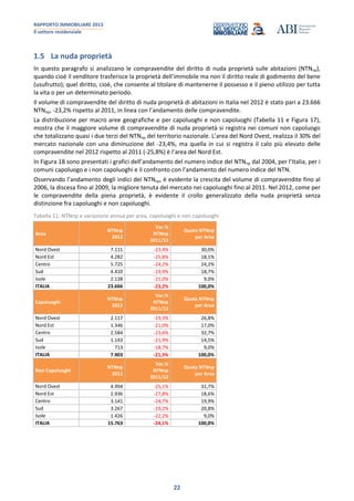 RAPPORTO IMMOBILIARE 2013
Il settore residenziale
22
1.5 La nuda proprietà
In questo paragrafo si analizzano le compravendite del diritto di nuda proprietà sulle abitazioni (NTNnp),
quando cioè il venditore trasferisce la proprietà dell’immobile ma non il diritto reale di godimento del bene
(usufrutto); quel diritto, cioè, che consente al titolare di mantenerne il possesso e il pieno utilizzo per tutta
la vita o per un determinato periodo.
Il volume di compravendite del diritto di nuda proprietà di abitazioni in Italia nel 2012 è stato pari a 23.666
NTNnp, -23,2% rispetto al 2011, in linea con l’andamento delle compravendite.
La distribuzione per macro aree geografiche e per capoluoghi e non capoluoghi (Tabella 11 e Figura 17),
mostra che il maggiore volume di compravendite di nuda proprietà si registra nei comuni non capoluogo
che totalizzano quasi i due terzi del NTNnp del territorio nazionale. L’area del Nord Ovest, realizza il 30% del
mercato nazionale con una diminuzione del -23,4%, ma quella in cui si registra il calo più elevato delle
compravendite nel 2012 rispetto al 2011 (-25,8%) è l’area del Nord Est.
In Figura 18 sono presentati i grafici dell’andamento del numero indice del NTNnp dal 2004, per l’Italia, per i
comuni capoluogo e i non capoluoghi e il confronto con l’andamento del numero indice del NTN.
Osservando l’andamento degli indici del NTNnp, è evidente la crescita del volume di compravendite fino al
2006, la discesa fino al 2009, la migliore tenuta del mercato nei capoluoghi fino al 2011. Nel 2012, come per
le compravendite della piena proprietà, è evidente il crollo generalizzato della nuda proprietà senza
distinzione fra capoluoghi e non capoluoghi.
Tabella 11: NTNnp e variazione annua per area, capoluoghi e non capoluoghi
Area
NTNnp
2012
Var.%
NTNnp
2011/12
Quota NTNnp
per Area
Nord Ovest 7.111 -23,4% 30,0%
Nord Est 4.282 -25,8% 18,1%
Centro 5.725 -24,2% 24,2%
Sud 4.410 -19,9% 18,7%
Isole 2.138 -21,0% 9,0%
ITALIA 23.666 -23,2% 100,0%
Capoluoghi
NTNnp
2012
Var.%
NTNnp
2011/12
Quota NTNnp
per Area
Nord Ovest 2.117 -19,3% 26,8%
Nord Est 1.346 -21,0% 17,0%
Centro 2.584 -23,6% 32,7%
Sud 1.143 -21,9% 14,5%
Isole 713 -18,7% 9,0%
ITALIA 7.903 -21,3% 100,0%
Non Capoluoghi
NTNnp
2012
Var.%
NTNnp
2011/12
Quota NTNnp
per Area
Nord Ovest 4.994 -25,1% 31,7%
Nord Est 2.936 -27,8% 18,6%
Centro 3.141 -24,7% 19,9%
Sud 3.267 -19,2% 20,8%
Isole 1.426 -22,2% 9,0%
ITALIA 15.763 -24,1% 100,0%
 