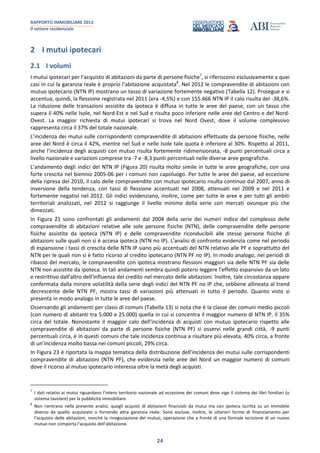 RAPPORTO IMMOBILIARE 2013
Il settore residenziale
24
2 I mutui ipotecari
2.1 I volumi
I mutui ipotecari per l’acquisto di abitazioni da parte di persone fisiche7
, si riferiscono esclusivamente a quei
casi in cui la garanzia reale è proprio l’abitazione acquistata8
. Nel 2012 le compravendite di abitazioni con
mutuo ipotecario (NTN IP) mostrano un tasso di variazione fortemente negativo (Tabella 12). Prosegue e si
accentua, quindi, la flessione registrata nel 2011 (era -4,5%) e con 155.466 NTN IP il calo risulta del -38,6%.
La riduzione delle transazioni assistite da ipoteca è diffusa in tutte le aree del paese, con un tasso che
supera il 40% nelle Isole, nel Nord-Est e nel Sud e risulta poco inferiore nelle aree del Centro e del Nord-
Ovest. La maggior richiesta di mutui ipotecari si trova nel Nord Ovest, dove il volume complessivo
rappresenta circa il 37% del totale nazionale.
L’incidenza dei mutui sulle corrispondenti compravendite di abitazioni effettuate da persone fisiche, nelle
aree del Nord è circa il 42%, mentre nel Sud e nelle Isole tale quota è inferiore al 30%. Rispetto al 2011,
anche l’incidenza degli acquisti con mutuo risulta fortemente ridimensionata, -8 punti percentuali circa a
livello nazionale e variazioni comprese tra -7 e -8,3 punti percentuali nelle diverse aree geografiche.
L’andamento degli indici del NTN IP (Figura 20) risulta molto simile in tutte le aree geografiche, con una
forte crescita nel biennio 2005-06 per i comuni non capoluogo. Per tutte le aree del paese, ad eccezione
della ripresa del 2010, il calo delle compravendite con mutuo ipotecario risulta continuo dal 2007, anno di
inversione della tendenza, con tassi di flessione accentuati nel 2008, attenuati nel 2009 e nel 2011 e
fortemente negativi nel 2012. Gli indici evidenziano, inoltre, come per tutte le aree e per tutti gli ambiti
territoriali analizzati, nel 2012 si raggiunge il livello minimo della serie con mercati ovunque più che
dimezzati.
In Figura 21 sono confrontati gli andamenti dal 2004 della serie dei numeri indice del complesso delle
compravendite di abitazioni relative alle sole persone fisiche (NTN), delle compravendite delle persone
fisiche assistite da ipoteca (NTN IP) e delle compravendite riconducibili alle stesse persone fisiche di
abitazioni sulle quali non si è accesa ipoteca (NTN no IP). L'analisi di confronto evidenzia come nel periodo
di espansione i tassi di crescita delle NTN IP siano più accentuati del NTN relativo alle PF e soprattutto del
NTN per le quali non si è fatto ricorso al credito ipotecario (NTN PF no IP). In modo analogo, nei periodi di
ribasso del mercato, le compravendite con ipoteca mostrano flessioni maggiori sia delle NTN PF sia delle
NTN non assistite da ipoteca. In tali andamenti sembra quindi potersi leggere l'effetto espansivo da un lato
e restrittivo dall'altro dell'influenza del credito nel mercato delle abitazioni. Inoltre, tale circostanza appare
confermata dalla minore volatilità della serie degli indici del NTN PF no IP che, sebbene allineata al trend
decrescente delle NTN PF, mostra tassi di variazioni più attenuati in tutto il periodo. Quanto visto si
presenta in modo analogo in tutte le aree del paese.
Osservando gli andamenti per classi di comuni (Tabella 13) si nota che è la classe dei comuni medio piccoli
(con numero di abitanti tra 5.000 e 25.000) quella in cui si concentra il maggior numero di NTN IP, il 35%
circa del totale. Nonostante il maggior calo dell’incidenza di acquisti con mutuo ipotecario rispetto alle
compravendite di abitazioni da parte di persone fisiche (NTN PF) si osservi nelle grandi città, -9 punti
percentuali circa, è in questi comuni che tale incidenza continua a risultare più elevata, 40% circa, a fronte
di un’incidenza molto bassa nei comuni piccoli, 29% circa.
In Figura 23 è riportata la mappa tematica della distribuzione dell’incidenza dei mutui sulle corrispondenti
compravendite di abitazioni (NTN PF), che evidenzia nelle aree del Nord un maggior numero di comuni
dove il ricorso al mutuo ipotecario interessa oltre la metà degli acquisti.
7
I dati relativi ai mutui riguardano l’intero territorio nazionale ad eccezione dei comuni dove vige il sistema dei libri fondiari (o
sistema tavolare) per la pubblicità immobiliare.
8
Non rientrano nella presente analisi, quegli acquisti di abitazioni finanziati da mutui ma con ipoteca iscritta su un immobile
diverso da quello acquistato o fornendo altra garanzia reale. Sono escluse, inoltre, le ulteriori forme di finanziamento per
l’acquisto delle abitazioni, nonché la rinegoziazione del mutuo, operazione che a fronte di una formale iscrizione di un nuovo
mutuo non comporta l’acquisto dell’abitazione.
 
