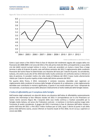 RAPPORTO IMMOBILIARE 2013
Il settore residenziale
68
Figura 45: Tasso sui mutui a tasso fisso con durata iniziale superiore a 10 anni (%)
Fonte ns elaborazioni su dati Banca d’Italia
Come si può notare a fine 2010 è finita la fase di riduzione dei rendimenti seguita allo scoppio della crisi
finanziaria del 2008-2009 e nel corso del 2011 e fino alla prima metà del 2012, principalmente a causa della
crisi dei debiti sovrani europei tuttora in corso, il costo per accendere un mutuo a tasso fisso a lungo
termine è salito di 8 decimi di punto; solo nell’ultimo semestre del 2012 il miglioramento delle condizioni
finanziarie del nostro Paese ha determinato una riduzione del tasso per 2 decimi di punto. Va considerato,
tuttavia, che anche se più alto di fine 2010 tale livello risulta contenuto nel confronto storico e inferiore al
dato di partenza. Si consideri inoltre che nella media di febbraio del 2013 il tasso risulta ulteriormente
ridotto per 2 decimi di punto rispetto al dato medio dell’ultimo semestre del 2012.
Per quanto detto finora, il 2012, nonostante il contesto recessivo, dovrebbe aver registrato un
miglioramento della condizioni di accesso delle famiglie all’acquisto di un abitazione: a tale miglioramento
dovrebbe aver contribuito in maniera significativa, e questa è una novità almeno per l’arco temporale da
noi osservato, un più basso prezzo delle abitazioni relativamente al livello reddituale delle famiglie italiane.
L’indice di affordability per il complesso delle famiglie
Dall’insieme degli andamenti ora descritti deriva una dinamica dell’indice di affordability sostanzialmente
positiva che interrompe la fase riflessiva iniziata nel 2011 in corrispondenza con la crisi finanziaria sul
nostro merito sovrano (Figura 46). L’acquisto della casa media continua a risultare accessibile per la
famiglia media italiana, nel senso che l’indicatore costruito si mantiene in territorio positivo lungo tutto
l’orizzonte di analisi considerato. A giugno del 2012 è terminata la fase di riduzione dell’indice iniziata a
partire dall’inizio del 2011: a fine 2012 l’indice risultava pari al 5,4%, quasi 7 decimi di punto in più della
prima metà dell’anno scorso, ancora inferiore al massimo locale di fine 2010, ma di 1,6 p.p. superiore ai
minimi del 2008.
 