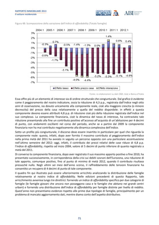 RAPPORTO IMMOBILIARE 2013
Il settore residenziale
71
Figura 48: Scomposizione della variazione dell’indice di affordability (Totale famiglie)
Fonte: ns elaborazioni su dati OMI, Istat e Banca d’Italia
Essa offre più di un elemento di interesse sia di ordine strutturale che congiunturale. Dal grafico è evidente
come il peggioramento del nostro indicatore, ossia la riduzione di 4,3 p.p., registrata dall’indice negli otto
anni di osservazione, sia dovuto unicamente alla componente reale, cioè alla maggiore crescita (o minore
decrescita) del prezzo della casa relativamente a quella del reddito disponibile: in effetti a questa
componente devono essere attribuiti 4,8 p.p. di riduzione cioè più della riduzione registrata dall’indice nel
suo complesso. La componente finanziaria, cioè la dinamica del tasso di interesse, ha contrastato tale
riduzione presentando alla fine un contributo positivo all’accesso all’acquisto di un’abitazione per 4 decimi
di punto, con andamenti oscillanti nel corso del periodo, anche se a partire dal 2009 la componente
finanziaria non ha mai contributo negativamente alla dinamica complessiva dell’indice.
Sotto un profilo più congiunturale, il discorso deve essere invertito in particolare per quel che riguarda la
componente reale: questa, infatti, dopo aver fornito il massimo contributo al peggioramento dell’indice
nella prima metà del 2011 ha avviato in seguito un percorso opposto con una particolare accentuazione
nell’ultimo semestre del 2012: oggi, infatti, il contributo dei prezzi relativi delle case riduce di 4,8 p.p.
l’indice di affordability, rispetto ad inizio 2004, valore di 5 decimi di punto inferiore di quanto registrato a
metà del 2011.
Di converso la componente finanziaria, dopo aver registrato il suo massimo apporto positivo a fine 2010, ha
presentato successivamente, in corrispondenza della crisi sui debiti sovrani dell’Eurozona, una riduzione di
tale apporto, comunque positivo, fino al punto di minimo di metà 2012, quando il contributo risultava
pressoché nullo. Negli ultimi sei mesi dell’anno scorso, il raffreddamento delle tensioni finanziarie ha
consentito un recupero di 4 decimi di punto di tale componente.
Il quadro fin qui illustrato può essere ulteriormente arricchito analizzando la distribuzione delle famiglie
relativamente al nostro indice di affordability. Nelle edizioni precedenti di questo Rapporto, tale
arricchimento avveniva lungo tre direttrici: fornendo un indice di affordability specifico per due categorie di
famiglie (le famiglie giovani che ancora non posseggono casa e le famiglie che abitano nei grandi centri
urbani) e fornendo una distribuzione dell’indice di affordability per famiglie distinte per livello di reddito.
Quest’anno non presentiamo evidenze rispetto alle prime due tipologie di famiglie, principalmente per un
problema di mancato aggiornamento dati, mentre diamo conto dell’aspetto distributivo.
 