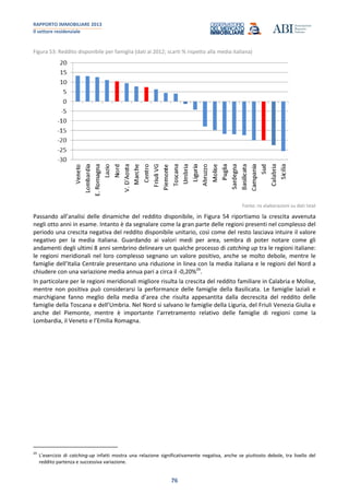 RAPPORTO IMMOBILIARE 2013
Il settore residenziale
76
Figura 53: Reddito disponibile per famiglia (dati al 2012; scarti % rispetto alla media italiana)
Fonte: ns elaborazioni su dati Istat
Passando all’analisi delle dinamiche del reddito disponibile, in Figura 54 riportiamo la crescita avvenuta
negli otto anni in esame. Intanto è da segnalare come la gran parte delle regioni presenti nel complesso del
periodo una crescita negativa del reddito disponibile unitario, così come del resto lasciava intuire il valore
negativo per la media italiana. Guardando ai valori medi per area, sembra di poter notare come gli
andamenti degli ultimi 8 anni sembrino delineare un qualche processo di catching up tra le regioni italiane:
le regioni meridionali nel loro complesso segnano un valore positivo, anche se molto debole, mentre le
famiglie dell’Italia Centrale presentano una riduzione in linea con la media italiana e le regioni del Nord a
chiudere con una variazione media annua pari a circa il -0,20%29
.
In particolare per le regioni meridionali migliore risulta la crescita del reddito familiare in Calabria e Molise,
mentre non positiva può considerarsi la performance delle famiglie della Basilicata. Le famiglie laziali e
marchigiane fanno meglio della media d’area che risulta appesantita dalla decrescita del reddito delle
famiglie della Toscana e dell’Umbria. Nel Nord si salvano le famiglie della Liguria, del Friuli Venezia Giulia e
anche del Piemonte, mentre è importante l’arretramento relativo delle famiglie di regioni come la
Lombardia, il Veneto e l’Emilia Romagna.
29
L’esercizio di catching-up infatti mostra una relazione significativamente negativa, anche se piuttosto debole, tra livello del
reddito partenza e successiva variazione.
 