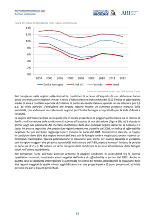 RAPPORTO IMMOBILIARE 2013
Il settore residenziale
82
Figura 59: Indice di affordability nelle regioni settentrionali
Fonte: ns elaborazioni su dati Istat, OMI e Banca d’Italia
Nel complesso nelle regioni settentrionali le condizioni di accesso all’acquisto di una abitazione hanno
avuto una evoluzione migliore che per il resto d’Italia tanto che nella media del 2012 l’indice di affordability
medio di area è risultato superiore di 5 decimi di punto alla media italiana, quando ne era inferiore per 1,3
p.p. ad inizio periodo. L’evoluzione per singola regione mostra un aumento piuttosto marcato della
variabilità, con andamenti marcatamente negativi per l’Emilia Romagna e soprattutto per la Valle d’Aosta e
la Liguria.
Le regioni dell’Italia Centrale sono quelle che in media presentano le peggiori performance sia in termini di
livelli che di variazione delle condizione di accesso all’acquisto di una abitazione (Figura 60); ciò è dovuto in
primo luogo alle peculiarità del mercato immobiliare delle due principali regioni dell’area: la Toscana e il
Lazio. Intanto va segnalato che queste due regioni presentano, a partire dal 2006, un indice di affordability
negativo che, per entrambi, raggiunge il picco minimo nel corso del 2008. Decisamente staccate, in meglio,
le condizioni delle altre due regioni minori dell’area, con le famiglie umbre meglio posizionate rispetto co-
territoriali marchigiane. Questa polarizzazione di situazione vale anche per quanto riguarda le variazioni
con le regioni maggiori che perdono accessibilità nella misura del 7-8%, mentre le minori limitano le perdite
in poco più di 2 p.p. Da notare un certo recupero delle condizioni di accesso all’abitazione delle famiglie
laziali nell’ultimo quadriennio.
Nel complesso l’area dell’Italia Centrale presenta le peggiori condizioni di accessibilità tra le diverse
ripartizioni nazionali, mostrando valori negativi dell’indice di affordability a partire dal 2007. Anche in
questo caso la variabilità interregionale è aumentata nel corso del tempo, polarizzando la situazione delle
due regioni maggiori da quelle minori: oggi il distacco tra i due gruppi è pari a 12 punti percentuali, ad inizio
periodo era pari a 6 punti percentuali.
 