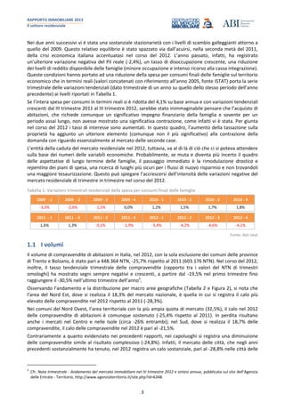 RAPPORTO IMMOBILIARE 2013
Il settore residenziale
3
Nei due anni successivi vi è stata una sostanziale stazionarietà con i livelli di scambio galleggianti attorno a
quello del 2009. Questo relativo equilibrio è stato spazzato via dall’acuirsi, nella seconda metà del 2011,
della crisi economica italiana accentuatasi nel corso del 2012. L’anno passato, infatti, ha registrato
un’ulteriore variazione negativa del Pil reale (-2,4%), un tasso di disoccupazione crescente, una riduzione
dei livelli di reddito disponibile delle famiglie (minore occupazione e intenso ricorso alla cassa integrazione).
Queste condizioni hanno portato ad una riduzione della spesa per consumi finali delle famiglie sul territorio
economico che in termini reali (valori concatenati con riferimento all’anno 2005, fonte ISTAT) porta la serie
trimestrale delle variazioni tendenziali (dato trimestrale di un anno su quello dello stesso periodo dell’anno
precedente) ai livelli riportati in Tabella 1.
Se l’intera spesa per consumi in termini reali si è ridotta del 4,1% su base annua e con variazioni tendenziali
crescenti dal III trimestre 2011 al III trimestre 2012, sarebbe stato inimmaginabile pensare che l’acquisto di
abitazioni, che richiede comunque un significativo impegno finanziario della famiglia e sovente per un
periodo assai lungo, non avesse mostrato una significativa contrazione, come infatti vi è stata. Per giunta
nel corso del 2012 i tassi di interesse sono aumentati. In questo quadro, l’aumento della tassazione sulla
proprietà ha aggiunto un ulteriore elemento (comunque non il più significativo) alla contrazione della
domanda con riguardo essenzialmente al mercato delle seconde case.
L’entità della caduta del mercato residenziale nel 2012, tuttavia, va al di là di ciò che ci si poteva attendere
sulla base dei numeri delle variabili economiche. Probabilmente, se muta e diventa più incerto il quadro
delle aspettative di lungo termine delle famiglie, il passaggio immediato è la rimodulazione drastica e
repentina dei piani di spesa, una ricerca di luoghi più sicuri per i flussi di nuovo risparmio e non trovandoli
una maggiore tesaurizzazione. Questo può spiegare l’accrescersi dell’intensità delle variazioni negative del
mercato residenziale di trimestre in trimestre nel corso del 2012.
Tabella 1: Variazioni trimestrali tendenziali della spesa per consumi finali delle famiglie
2009 - 1 2009 - 2 2009 - 3 2009 - 4 2010 - 1 2010 - 2 2010 - 3 2010 - 4
-3,0% -2,6% -1,5% 0,0% 1,2% 1,5% 1,7% 1,8%
2011 - 1 2011 - 2 2011 - 3 2011 - 4 2012 - 1 2012 - 2 2012 - 3 2012 - 4
1,6% 1,3% -0,1% -1,9% -3,4% -4,2% -4,6% -4,1%
Fonte: dati Istat
1.1 I volumi
Il volume di compravendite di abitazioni in Italia, nel 2012, con la sola esclusione dei comuni delle province
di Trento e Bolzano, è stato pari a 448.364 NTN, -25,7% rispetto al 2011 (603.176 NTN). Nel corso del 2012,
inoltre, il tasso tendenziale trimestrale delle compravendite (rapporto tra i valori del NTN di trimestri
omologhi) ha mostrato segni sempre negativi e crescenti, a partire dal -19,5% nel primo trimestre fino
raggiungere il -30,5% nell’ultimo trimestre dell’anno2
.
Osservando l’andamento e la distribuzione per macro aree geografiche (Tabella 2 e Figura 2), si nota che
l’area del Nord Est, dove si realizza il 18,3% del mercato nazionale, è quella in cui si registra il calo più
elevato delle compravendite nel 2012 rispetto al 2011 (-28,3%).
Nei comuni del Nord Ovest, l’area territoriale con la più ampia quota di mercato (32,5%), il calo nel 2012
delle compravendite di abitazioni è comunque sostenuto (-25,4% rispetto al 2011). In perdita risultano
anche i mercati nel Centro e nelle Isole (circa -26% entrambi); nel Sud, dove si realizza il 18,7% delle
compravendite, il calo delle compravendite nel 2012 è pari al -21,5%.
Contrariamente a quanto evidenziato nei precedenti rapporti, nei capoluoghi si registra una diminuzione
delle compravendite simile al risultato complessivo (-24,8%). Infatti, il mercato delle città, che negli anni
precedenti sostanzialmente ha tenuto, nel 2012 registra un calo sostanziale, pari al -28,8% nelle città delle
2
Cfr. Nota trimestrale - Andamento del mercato immobiliare nel IV trimestre 2012 e sintesi annua, pubblicata sul sito dell’Agenzia
delle Entrate - Territorio, http://www.agenziaterritorio.it/site.php?id=6348.
 
