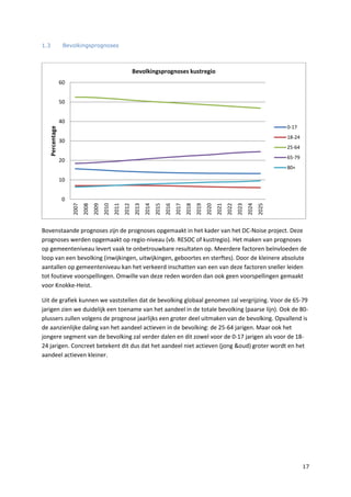 17
1.3 Bevolkingsprognoses
Bovenstaande prognoses zijn de prognoses opgemaakt in het kader van het DC-Noise project. Deze
prognoses werden opgemaakt op regio-niveau (vb. RESOC of kustregio). Het maken van prognoses
op gemeenteniveau levert vaak te onbetrouwbare resultaten op. Meerdere factoren beïnvloeden de
loop van een bevolking (inwijkingen, uitwijkingen, geboortes en sterftes). Door de kleinere absolute
aantallen op gemeenteniveau kan het verkeerd inschatten van een van deze factoren sneller leiden
tot foutieve voorspellingen. Omwille van deze reden worden dan ook geen voorspellingen gemaakt
voor Knokke-Heist.
Uit de grafiek kunnen we vaststellen dat de bevolking globaal genomen zal vergrijzing. Voor de 65-79
jarigen zien we duidelijk een toename van het aandeel in de totale bevolking (paarse lijn). Ook de 80-
plussers zullen volgens de prognose jaarlijks een groter deel uitmaken van de bevolking. Opvallend is
de aanzienlijke daling van het aandeel actieven in de bevolking: de 25-64 jarigen. Maar ook het
jongere segment van de bevolking zal verder dalen en dit zowel voor de 0-17 jarigen als voor de 18-
24 jarigen. Concreet betekent dit dus dat het aandeel niet actieven (jong &oud) groter wordt en het
aandeel actieven kleiner.
0
10
20
30
40
50
60
2007
2008
2009
2010
2011
2012
2013
2014
2015
2016
2017
2018
2019
2020
2021
2022
2023
2024
2025
Percentage
Bevolkingsprognoses kustregio
0-17
18-24
25-64
65-79
80+
 