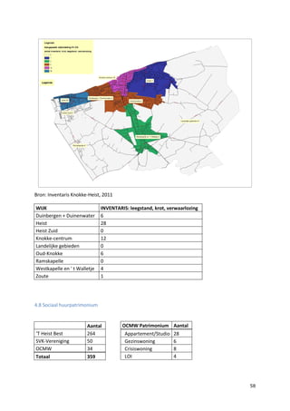 58
Bron: Inventaris Knokke-Heist, 2011
WIJK INVENTARIS: leegstand, krot, verwaarlozing
Duinbergen + Duinenwater 6
Heist 28
Heist Zuid 0
Knokke-centrum 12
Landelijke gebieden 0
Oud-Knokke 6
Ramskapelle 0
Westkapelle en ' t Walletje 4
Zoute 1
4.8 Sociaal huurpatrimonium
Aantal
‘T Heist Best 264
SVK-Vereniging 50
OCMW 34
Totaal 359
OCMW Patrimonium Aantal
Appartement/Studio 28
Gezinswoning 6
Crisiswoning 8
LOI 4
 