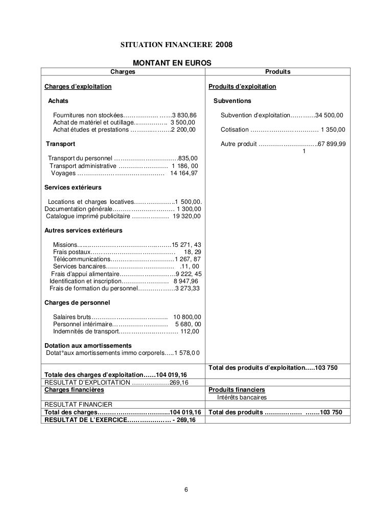 Rapport ong cause premiere 2007 a 2009