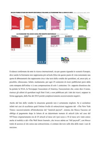 Evidenze confermate da tutte le ricerca internazionali, sia per quanto riguarda lo scenario Europeo, 
dove anche la Germania non rappresenta più un'isola felice da questo punto di vista nonostante una 
quota di abbonamenti che rappresenta circa i due terzi delle vendite dei quotidiani, ed, ancor più, se 
possibile, oltreoceano. Infatti, mediamente, per ogni 25 centesimi di ricavi pubblicitari persi dalla 
carta stampata dall'online vi è una compensazione di solo 1 centesimo. Un rapporto disastroso che 
ha portato la NAA, la Newspaper Association of America, l'associazione che, come dice il nome, 
riunisce gli editori di quotidiani negli Stati Uniti, a non pubblicare più i dati dei ricavi, neppure in 
forma aggregata, dalla fine del 2012 poichè complessivamente eccessivamente negativi. 
Anche dal lato delle vendite la situazione generale non è certamente migliore. Se si escludono 
infatti rari casi di eccellenza quali l'ottimo livello di sottoscrizioni raggiunto dal «The New York 
Times» successivamente all'introduzione del “metered paywal”, sistema che blocca l'accesso ed 
obbliga al pagamento dopo la lettura di un determinato numero di articoli (che nel caso del 
NYTimes originariamente era di 25 articoli al mese ed è poi sceso a 10 al mese ed è stato esteso 
anche al mobile) o del «The Wall Street Journal», che invece adotta un “full paywall”, con blocco 
totale di accesso al sito senza una sottoscrizione, si contano davvero sulle dita delle mani i casi di 
successo. 
 