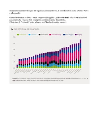 modellano secondo il bisogno e l' organizzazione del lavoro. E sono flessibili anche a Varese News 
e a Leonardo. 
Generalmente non si fanno - o non vengono conteggiati - gli straordinari: solo ad Affari italiani 
assicurano che vengono fatti e vengono compensati come da contratto. 
E la testata di Perrino è l' unica ad avere un Cdr classico di tre membri. 
 