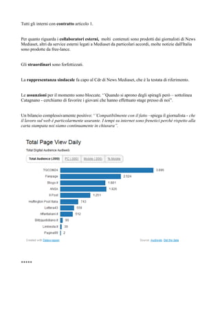 Tutti gli interni con contratto articolo 1. 
Per quanto riguarda i collaboratori esterni, molti contenuti sono prodotti dai giornalisti di News 
Mediaset, altri da service esterni legati a Mediaset da particolari accordi, molte notizie dall'Italia 
sono prodotte da free-lance. 
Gli straordinari sono forfettizzati. 
La rappresentanza sindacale fa capo al Cdr di News Mediaset, che è la testata di riferimento. 
Le assunzioni per il momento sono bloccate. ‘’Quando si aprono degli spiragli però – sottolinea 
Catagnano - cerchiamo di favorire i giovani che hanno effettuato stage presso di noi”. 
Un bilancio complessivamente positivo: ‘’Compatibilmente con il fatto –spiega il giornalista - che 
il lavoro sul web è particolarmente usurante. I tempi su internet sono frenetici perché rispetto alla 
carta stampata noi siamo continuamente in chiusura’’. 
***** 
 