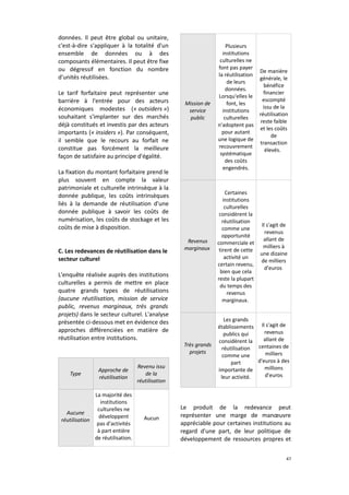 données. Il peut être global ou unitaire,
c'est-à-dire s'appliquer à la totalité d'un
ensemble de données ou à des
composants élémentaires. Il peut être fixe
ou dégressif en fonction du nombre
d'unités réutilisées.
Le tarif forfaitaire peut représenter une
barrière à l'entrée pour des acteurs
économiques modestes (« outsiders »)
souhaitant s'implanter sur des marchés
déjà constitués et investis par des acteurs
importants (« insiders »). Par conséquent,
il semble que le recours au forfait ne
constitue pas forcément la meilleure
façon de satisfaire au principe d'égalité.

Mission de
service
public

La fixation du montant forfaitaire prend le
plus souvent en compte la valeur
patrimoniale et culturelle intrinsèque à la
donnée publique, les coûts intrinsèques
liés à la demande de réutilisation d'une
donnée publique à savoir les coûts de
numérisation, les coûts de stockage et les
coûts de mise à disposition.
C. Les redevances de réutilisation dans le
secteur culturel
L'enquête réalisée auprès des institutions
culturelles a permis de mettre en place
quatre grands types de réutilisations
(aucune réutilisation, mission de service
public, revenus marginaux, très grands
projets) dans le secteur culturel. L'analyse
présentée ci-dessous met en évidence des
approches différenciées en matière de
réutilisation entre institutions.

Type

Approche de
réutilisation

La majorité des
institutions
culturelles ne
Aucune
développent
réutilisation
pas d'activités
à part entière
de réutilisation.

Revenu issu
de la
réutilisation

Aucun

Plusieurs
institutions
culturelles ne
font pas payer
De manière
la réutilisation
générale, le
de leurs
bénéfice
données.
financier
Lorsqu'elles le
escompté
font, les
issu de la
institutions
réutilisation
culturelles
reste faible
n'adoptent pas
et les coûts
pour autant
de
une logique de
transaction
recouvrement
élevés.
systématique
des coûts
engendrés.

Revenus
marginaux

Certaines
institutions
culturelles
considèrent la
réutilisation
comme une
opportunité
commerciale et
tirent de cette
activité un
certain revenu,
bien que cela
reste la plupart
du temps des
revenus
marginaux.

Très grands
projets

Les grands
établissements Il s'agit de
revenus
publics qui
allant de
considèrent la
réutilisation centaines de
milliers
comme une
d'euros à des
part
millions
importante de
d'euros
leur activité.

Il s'agit de
revenus
allant de
milliers à
une dizaine
de milliers
d'euros

Le produit de la redevance peut
représenter une marge de manœuvre
appréciable pour certaines institutions au
regard d'une part, de leur politique de
développement de ressources propres et
47

 