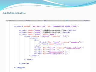 Sa déclaration XML :
 