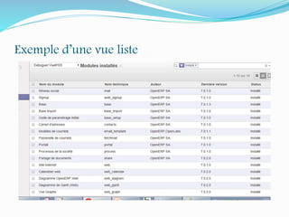 Exemple d’une vue liste
 