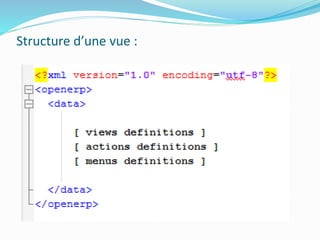 Structure d’une vue :
 