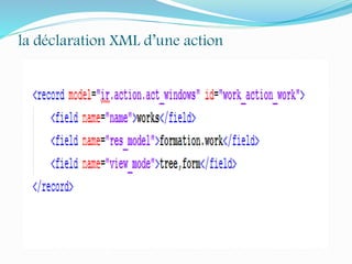 la déclaration XML d’une action
 