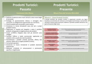 Prodotti Turistici:
Passato
Conclusioni Libro Bianco
Prodotti Turistici:
Presente
Misure Piano del Turismo 2014-2018
 Pol...