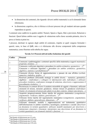 Prove INVALSI 2014 
26 
• la dimensione dei contenuti, che riguarda i diversi ambiti matematici a cui le domande fanno riferimento; 
• la dimensione cognitiva, che si riferisce ai diversi processi che gli studenti attivano quando rispondono ai quesiti. 
I contenuti sono suddivisi in quattro ambiti: Numeri, Spazio e figure, Dati e previsioni, Relazioni e funzioni. Quest’ultimo ambito non è oggetto di valutazione nella classe seconda primaria, dove la prova si limita ai primi tre. I processi, declinati in ognuno degli ambiti di contenuto, rispetto ai quali vengono formulati i quesiti, sono, in base al QdR, otto e si riferiscono alle diverse componenti della competenza matematica, come illustrato nella tabella che segue. Tavola 3.4: Processi attivati nella risoluzione dei quesiti 
Codice 
Processi 
1 
Conoscere e padroneggiare i contenuti specifici della matematica (oggetti matematici, proprietà, strutture, ...) 
2 
Conoscere e utilizzare algoritmi e procedure (in ambito aritmetico, geometrico, …)27 
Conoscere e utilizzare algoritmi e procedure (in ambito aritmetico, geometrico, algebrico, statistico e probabilistico)28 
3 
Conoscere diverse forme di rappresentazione e passare da una all'altra (verbale, numerica, simbolica, grafica, ...) 
4 
Risolvere problemi utilizzando strategie in ambiti diversi – numerico, geometrico, algebrico – (individuare e collegare le informazioni utili, individuare e utilizzare procedure risolutive, confrontare strategie di soluzione, descrivere e rappresentare il procedimento risolutivo,…) 
5 
Riconoscere in contesti diversi il carattere misurabile di oggetti e fenomeni, utilizzare strumenti di misura, misurare grandezze, stimare misure di grandezze (individuare l'unità o lo strumento di misura più adatto in un dato contesto, stimare una misura,…) 
6 
Acquisire progressivamente forme tipiche del pensiero matematico (congetturare, argomentare, verificare, definire, generalizzare, ...)29 
Utilizzare forme tipiche del ragionamento matematico (congetturare, argomentare, verificare, definire, generalizzare, dimostrare, ...)30 
7 
Utilizzare strumenti, modelli e rappresentazioni nel trattamento quantitativo dell'informazione in ambito scientifico, tecnologico, economico e sociale (descrivere un fenomeno in termini quantitativi, utilizzare modelli matematici per descrivere e interpretare situazioni e fenomeni, interpretare una descrizione di un fenomeno in termini quantitativi con strumenti statistici o funzioni, ...) 
27Dal Quadro di Riferimento per il I ciclo. 28 Dal Quadro di Riferimento per il II ciclo. 29 Dal Quadro di Riferimento per il I ciclo. 30 Dal Quadro di Riferimento per il II ciclo.  