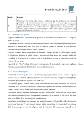 Prove INVALSI 2014 
27 
Codice 
Processi 
8 
Riconoscere le forme nello spazio e utilizzarle per la risoluzione di problemi geometrici o di modellizzazione (riconoscere forme in diverse rappresentazioni, individuare relazioni tra forme, immagini o rappresentazioni visive, visualizzare oggetti tridimensionali a partire da una rappresentazione bidimensionale e, viceversa, rappresentare sul piano una figura solida, saper cogliere le proprietà degli oggetti e le loro relative posizioni, …) 
3.2.1 Tipologia dei quesiti 
Le prove di Matematica sono costituite da quesiti di diverso formato: a “risposta chiusa”, a “risposta aperta” e “cloze”. Il primo tipo di quesiti consiste in domande con risposta a scelta multipla che presentano quattro alternative di risposte (una sola delle quali è corretta), oppure in domande a scelta multipla complessa che contengono più item di tipo Vero/Falso. I quesiti “a risposta aperta”comprendono sia domande a risposta univoca, in cui la risposta corretta è rigidamente definibile a priori, oppure a risposta articolata, come, ad esempio, quelli che richiedono la descrizione di un calcolo o di un procedimento oppure la giustificazione di una risposta o di una scelta. I quesiti di tipo “cloze”, infine, richiedono il completamento di frasi, calcoli o espressioni mediante l'utilizzo di elementi forniti dal testo della prova o dall’alunno stesso. 
3.2.2 Le domande aperte 
Le domande a risposta aperta, come accennato nel paragrafo precedente, possono essere o a risposta univoca (RU), o a risposta articolata: richiesta di descrivere un calcolo o un procedimento (RC) e richiesta di giustificare una risposta o una scelta (RG). Le domande aperte a risposta univoca sono caratteristiche delle prassi didattiche più diffuse e consistono nella richiesta di un risultato, oppure di completare una tavola o anche di fornire una risposta “grafica” legata sia a grafici cartesiani sia a disegni geometrici. Le domande aperte a risposta articolata sono previste a partire dalla V primaria in poi, poiché, da un lato, richiedono una competenza linguistica più elevata rispetto ai bambini di II primaria, dall’altra sono meno diffuse delle precedenti nella prassi didattica. 
La richiesta di giustificare una risposta o una scelta (Sì, perché … No, perché …) fa riferimento a competenze “innovative” esplicitamente indicate già nei traguardi per lo sviluppo delle competenze dalle Indicazioni per il curricolo del primo ciclo di istruzione. Ad esempio, nei traguardi per lo  