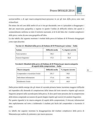 Prove INVALSI 2014 
41 
sezione/ambito e di ogni macro-categoria/macro-processo in cui gli item della prova sono stati riclassificati. 
Da notare che nel caso delle analisi di cui si sta qui discutendo, non si è proceduto a disaggregare i dati per macro-area geografica e regione in quanto l’ordine di difficoltà relativa dei quesiti è sostanzialmente uniforme su tutto il territorio nazionale, al di là del fatto che i risultati complessivi delle prove varino da una zona geografica all’altra. Le due tabelle che seguono mostrano i risultati della prova di Italiano di II Primaria disaggregati come sopra descritto. Tavola 4.1: Risultati della prova di Italiano di II Primaria per sezione – Italia 
Sezione 
Difficoltà media 
% risposte corrette 
Testo narrativo 
186,1 
58,7 
Esercizi linguistici 
172,1 
66,4 
Tavola4.2: Risultati della prova di Italiano di II Primaria per macro-categoria di aspetti della comprensione – Italia 
Macro-categoria 
Difficoltà media 
% risposte corrette 
Comprendere e ricostruire il testo 
201,7 
50,0 
Individuare informazioni 
171,6 
66,6 
Rielaborare il testo 
172,9 
66,0 
Dalla prima tabella emerge che gli alunni di seconda primaria hanno incontrato maggiori difficoltà nel rispondere alle domande di comprensione della lettura del testo narrativo rispetto agli esercizi linguistici proposti nella seconda parte della prova. Si deve però tener presente che la comprensione della lettura comprende un numero di quesiti doppio rispetto agli esercizi di carattere linguistico. Per quanto riguarda le tre macro-categorie di aspetti della comprensione, il ritrovare informazioni date esplicitamente nel testo e rielaborarlo è risultato più facile del comprendere e ricostruire il testo. Le tabelle che seguono mostrano la disaggregazione del risultato complessivo della prova di Matematica per ambito di contenuto e per macro-processo.  