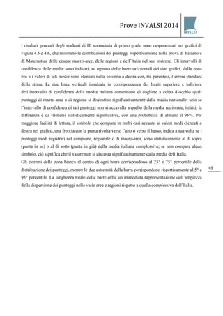 Prove INVALSI 2014 
49 
I risultati generali degli studenti di III secondaria di primo grado sono rappresentati nei grafici di Figura 4.5 e 4.6, che mostrano le distribuzioni dei punteggi rispettivamente nella prova di Italiano e di Matematica delle cinque macro-aree, delle regioni e dell’Italia nel suo insieme. Gli intervalli di confidenza delle medie sono indicati, su ognuna delle barre orizzontali dei due grafici, dalla zona blu e i valori di tali medie sono elencati nella colonna a destra con, tra parentesi, l’errore standard della stima. Le due linee verticali innalzate in corrispondenza dei limiti superiore e inferiore dell’intervallo di confidenza della media italiana consentono di cogliere a colpo d’occhio quali punteggi di macro-area o di regione si discostino significativamente dalla media nazionale: solo se l’intervallo di confidenza di tali punteggi non si accavalla a quello della media nazionale, infatti, la differenza è da ritenersi statisticamente significativa, con una probabilità di almeno il 95%. Per maggiore facilità di lettura, il simbolo che compare in molti casi accanto ai valori medi elencati a destra nel grafico, una freccia con la punta rivolta verso l’alto o verso il basso, indica a sua volta se i punteggi medi registrati nel campione, regionale o di macro-area, sono statisticamente al di sopra (punta in su) o al di sotto (punta in giù) della media italiana complessiva; se non compare alcun simbolo, ciò significa che il valore non si discosta significativamente dalla media dell’Italia. Gli estremi della zona bianca al centro di ogni barra corrispondono al 25° e 75° percentile della distribuzione dei punteggi, mentre le due estremità della barra corrispondono rispettivamente al 5° e 95° percentile. La lunghezza totale delle barre offre un’immediata rappresentazione dell’ampiezza della dispersione dei punteggi nelle varie aree e regioni rispetto a quella complessiva dell’Italia.  